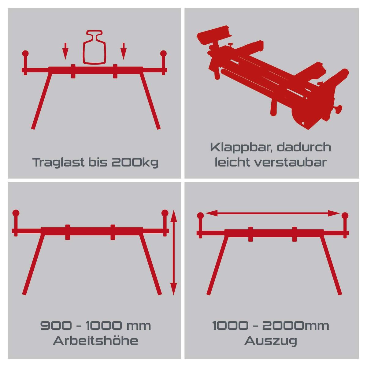 Untergestell PX-UG-2000R Practixx mit Traglast bis 200kg, Arbeitshöhe 900-1000mm, Auszug 1000-2000mm, klappbar und leicht verstaubar.