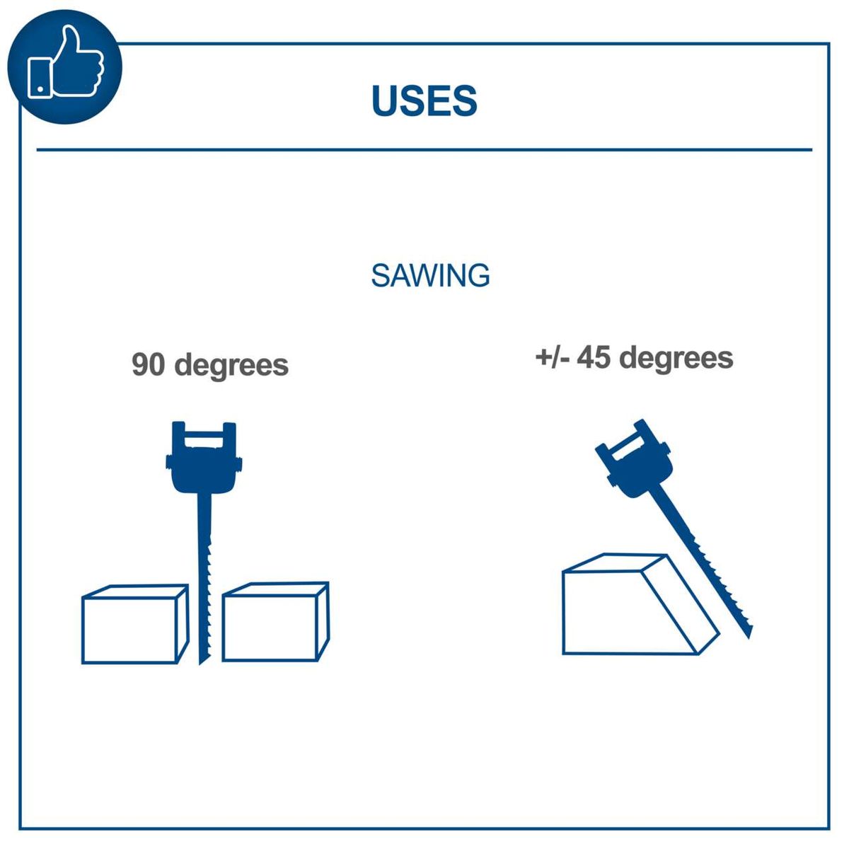 Scroll saw angle guide: 90° for straight cuts and +/- 45° for angled cuts