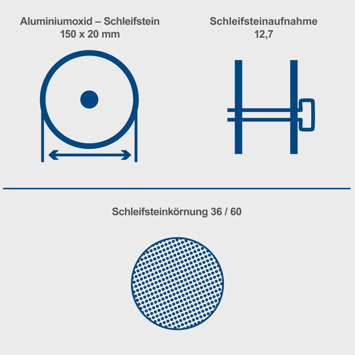 Der Schleifstein besteht aus Aluminiumoxid mit den Maßen 150 x 20 mm und einer Körnung von 36/60. Die Schleifsteinaufnahme hat eine Größe von 12,7 mm.