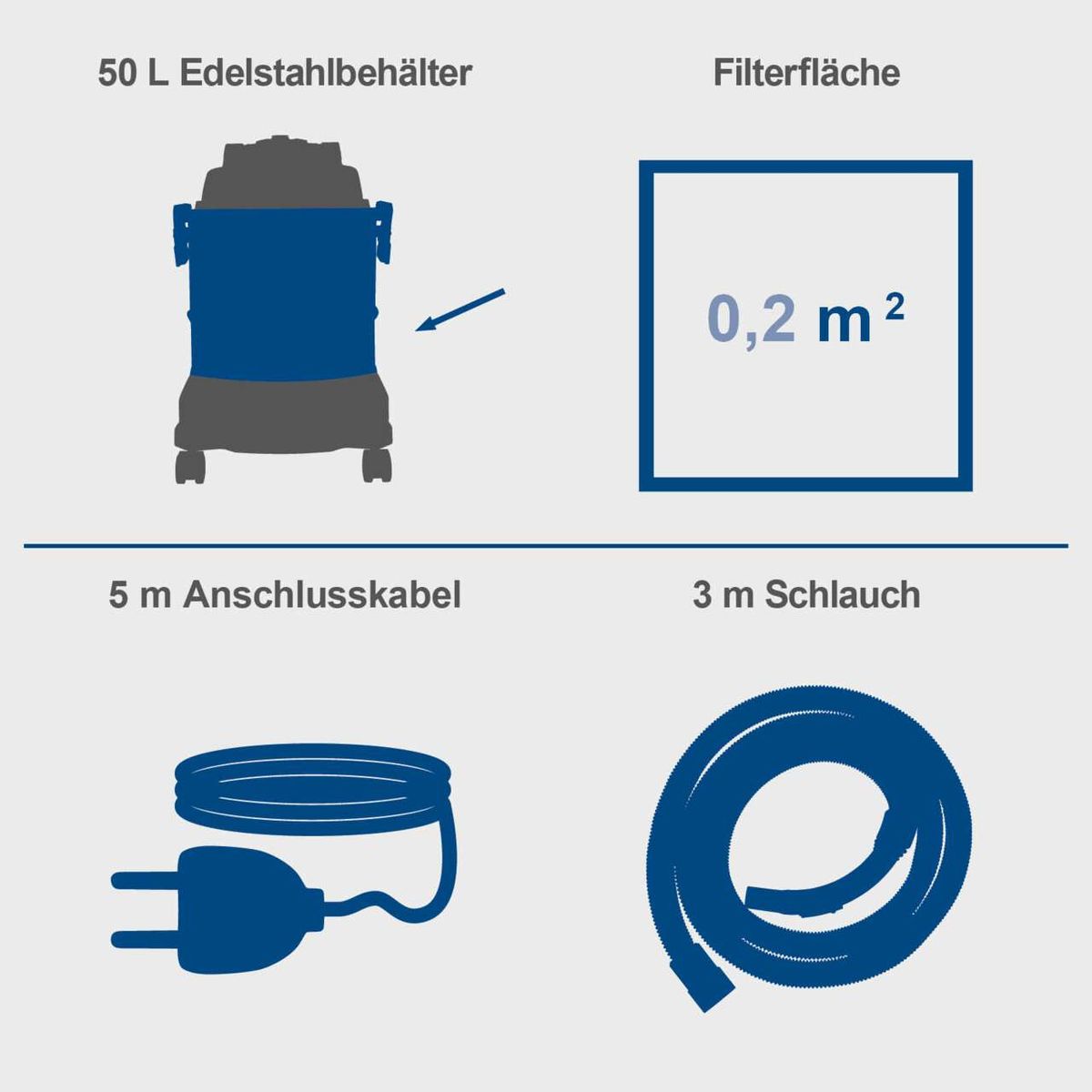 Der Scheppach Nass- und Trockensauger ASP50-ES hat einen 50 Liter Edelstahlbehälter, eine Filterfläche von 0,2 m², ein 5 Meter langes Anschlusskabel und einen 3 Meter langen Schlauch.