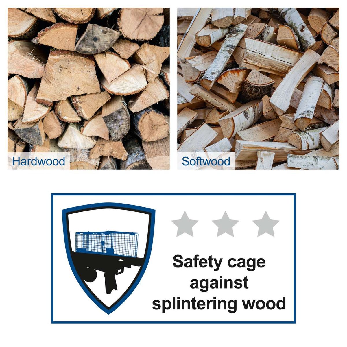 Safety cage against splintering wood for the log splitter, rated with three stars