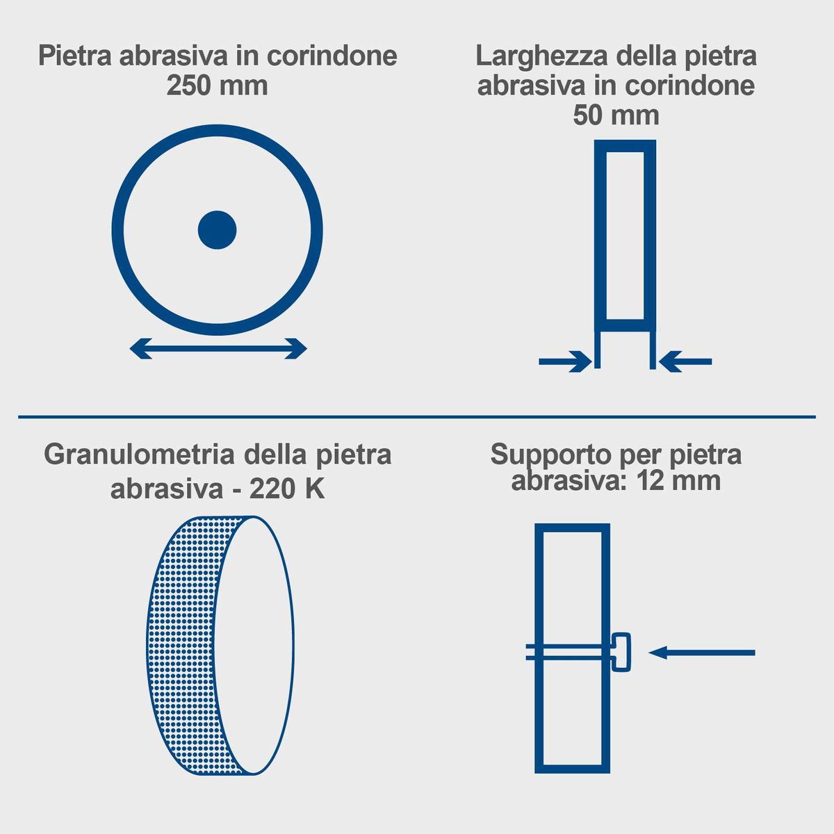 The Scheppach Wet Bench Grinder Tiger 7000S features a 250 mm corundum grinding wheel, a thickness of 50 mm, and a grit size of 220. The grinding wheel is supported by a 12 mm thick support.