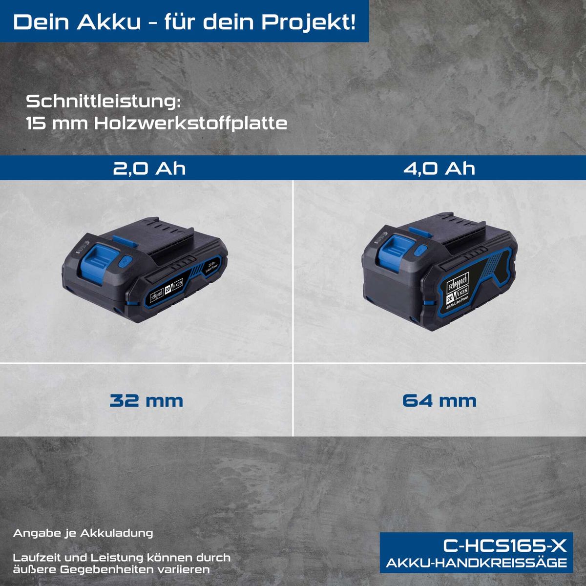 Akku-Handkreissäge mit Akkuvarianten 2,0 Ah und 4,0 Ah, Schnittiefe bis 15 mm