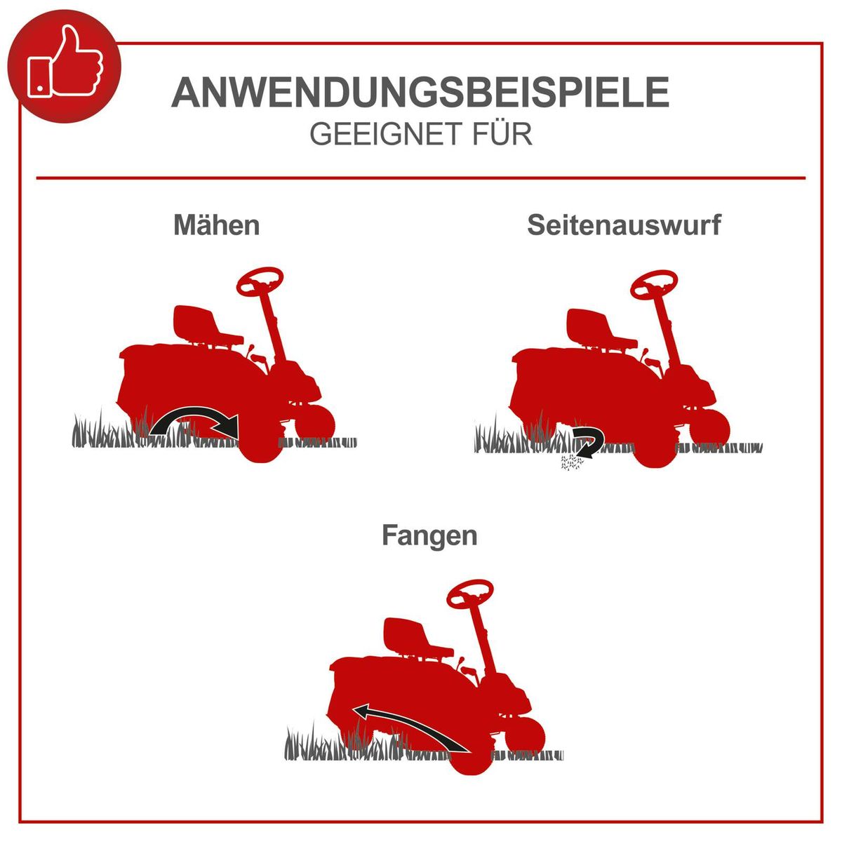 Illustration für Anwendungsbeispiele des Scheppach Aufsitzrasenmähers: Mähen, Seitenauswurf und Fangen von Rasenschnitt.