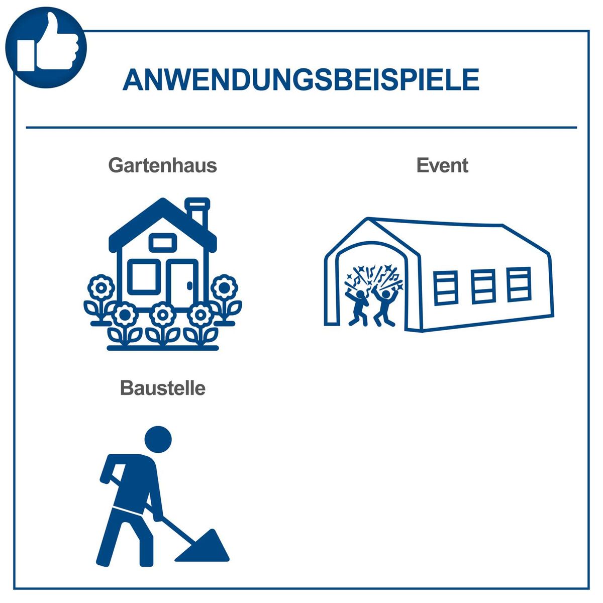 Illustration mit Anwendungsbeispielen für Gartenhäuser und Baustellen mit Arbeitsabläufen und Werkzeugen