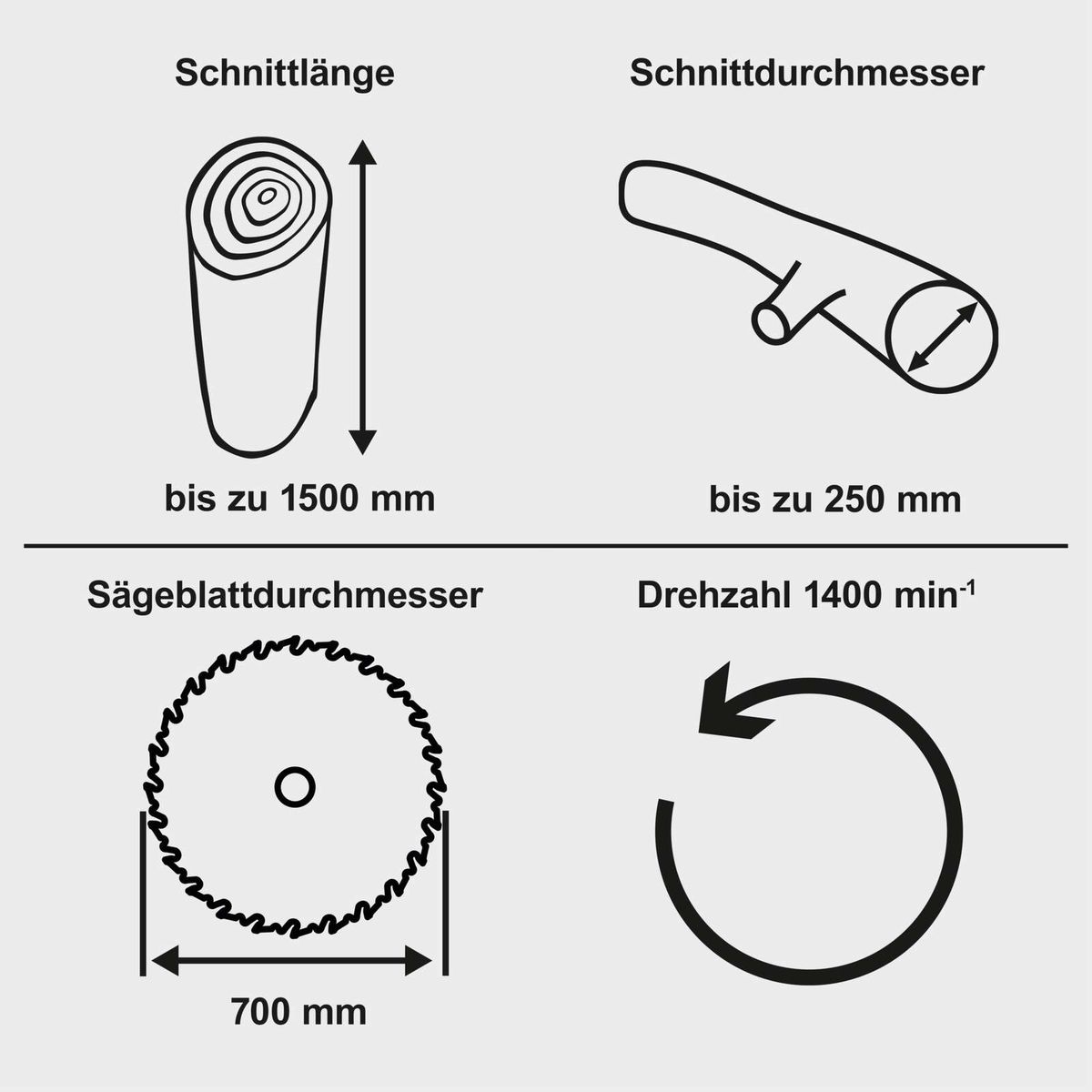 Die Wippsäge WOX D700 Black Edition von Scheppach hat eine Schnittlänge von bis zu 1500 mm und einen Schnittdurchmesser von bis zu 250 mm. Das Sägeblatt hat einen Durchmesser von 700 mm und die Drehzahl beträgt 1400 min^-1.