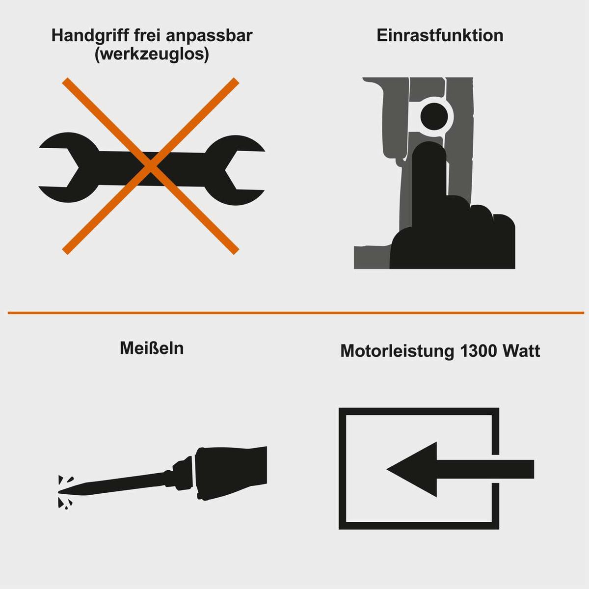 Der Elektro-Abbruchhammer IX-DB1500 IXES hat einen werkzeuglos frei anpassbaren Handgriff, eine Einrastfunktion, eine Meißelfunktion und eine Motorleistung von 1300 Watt.