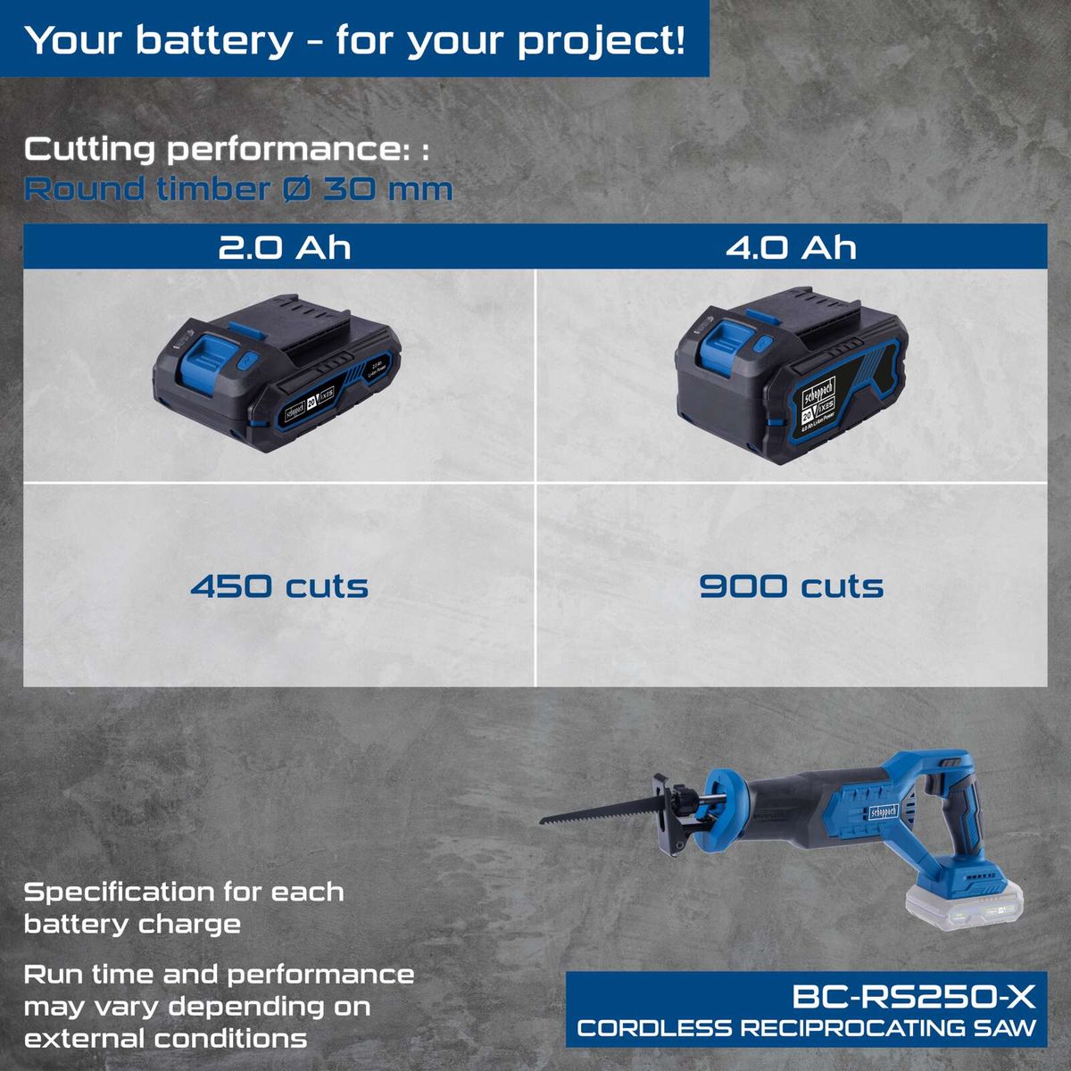 Scheppach cordless reciprocating saw BC-RS250-X. Cutting performance: round timber Ø 30 mm. 2.0 Ah battery allows 450 cuts, 4.0 Ah battery allows 900 cuts. Runtime and performance may vary depending on external conditions.