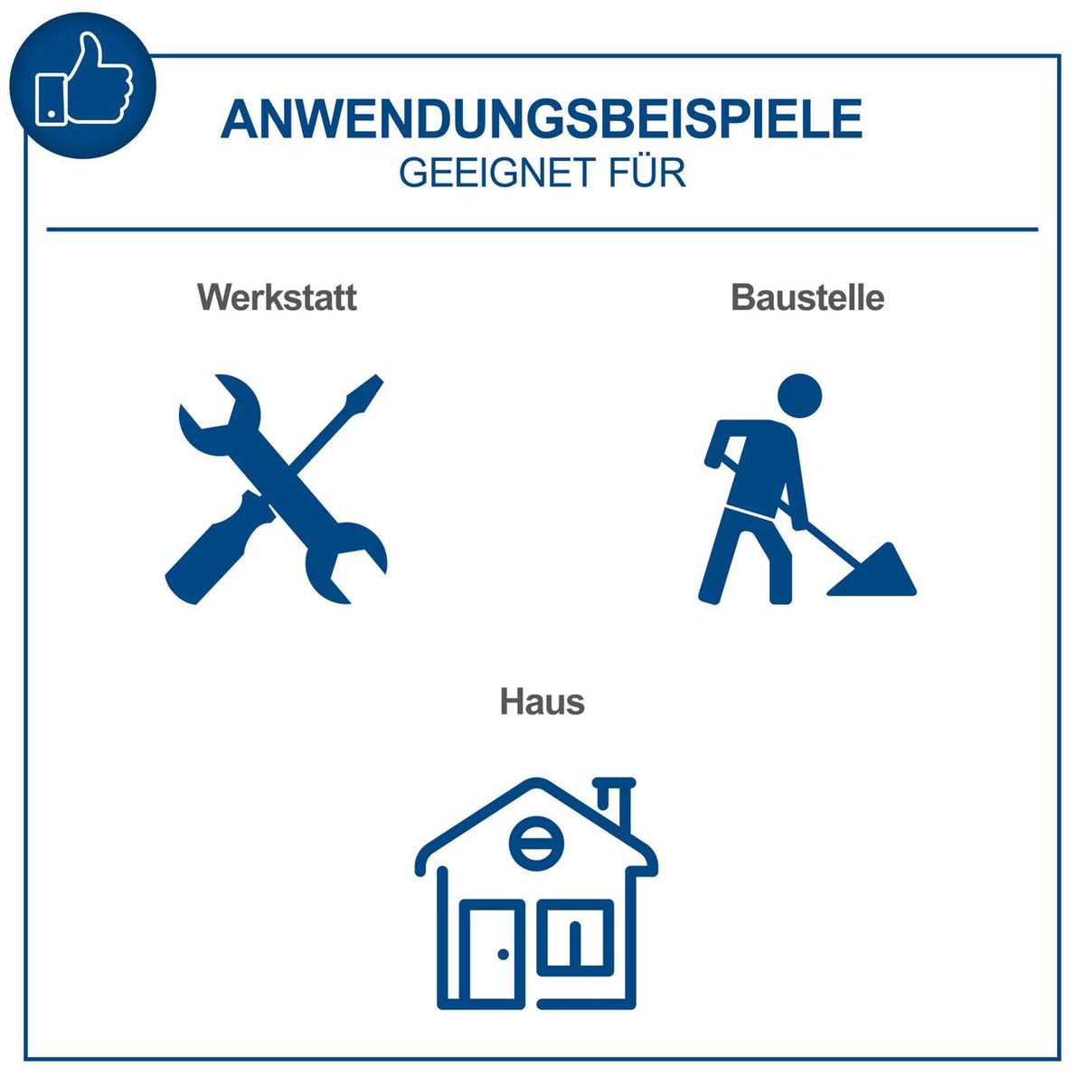 Anwendungsbeispiele für Werkstatt-, Baustellen- und Hausgebrauch mit Werkzeugen und Bauarbeiten