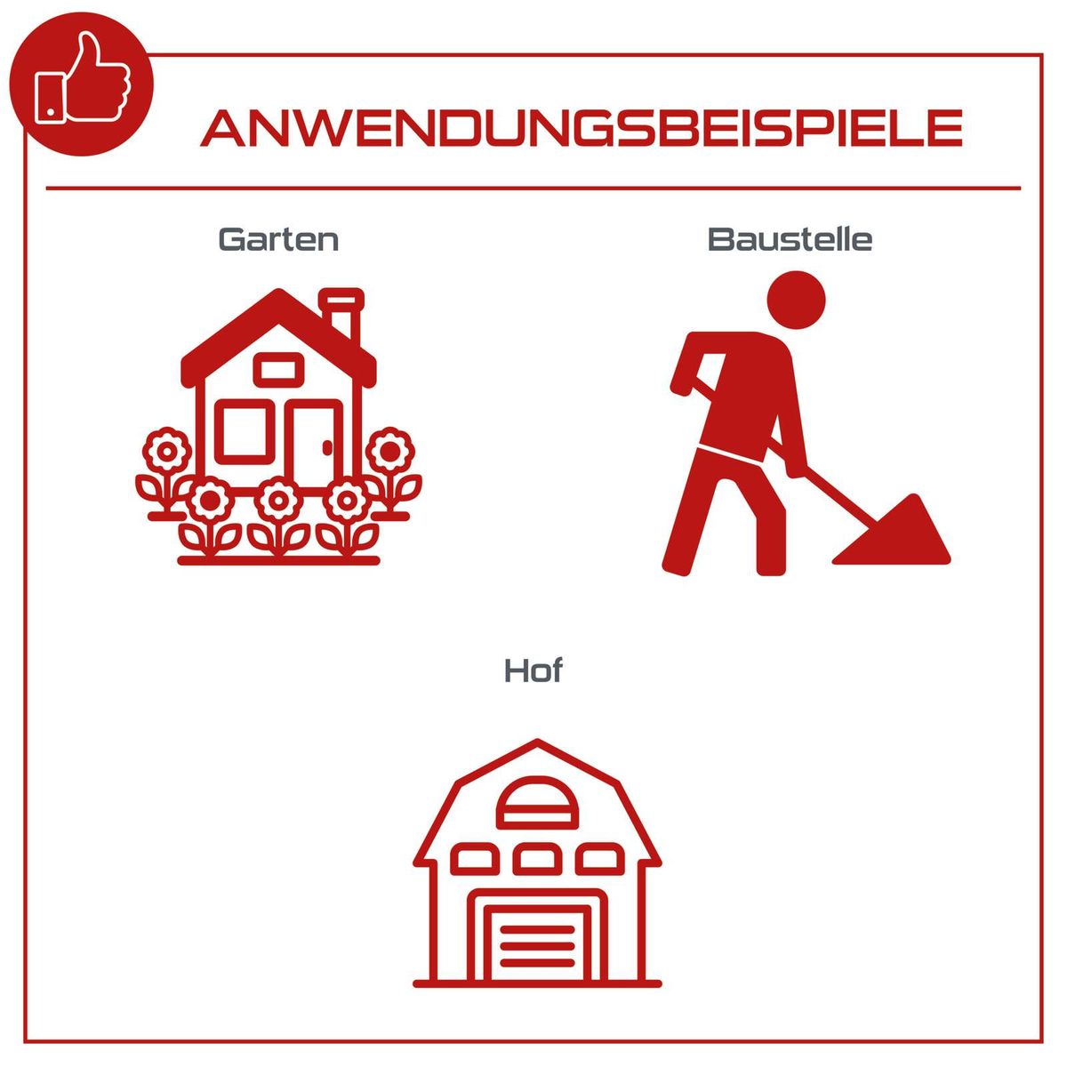 Illustrations für Anwendungsbeispiele: Gartenarbeit, Baustelle und Hof mit Erdbohrgerät