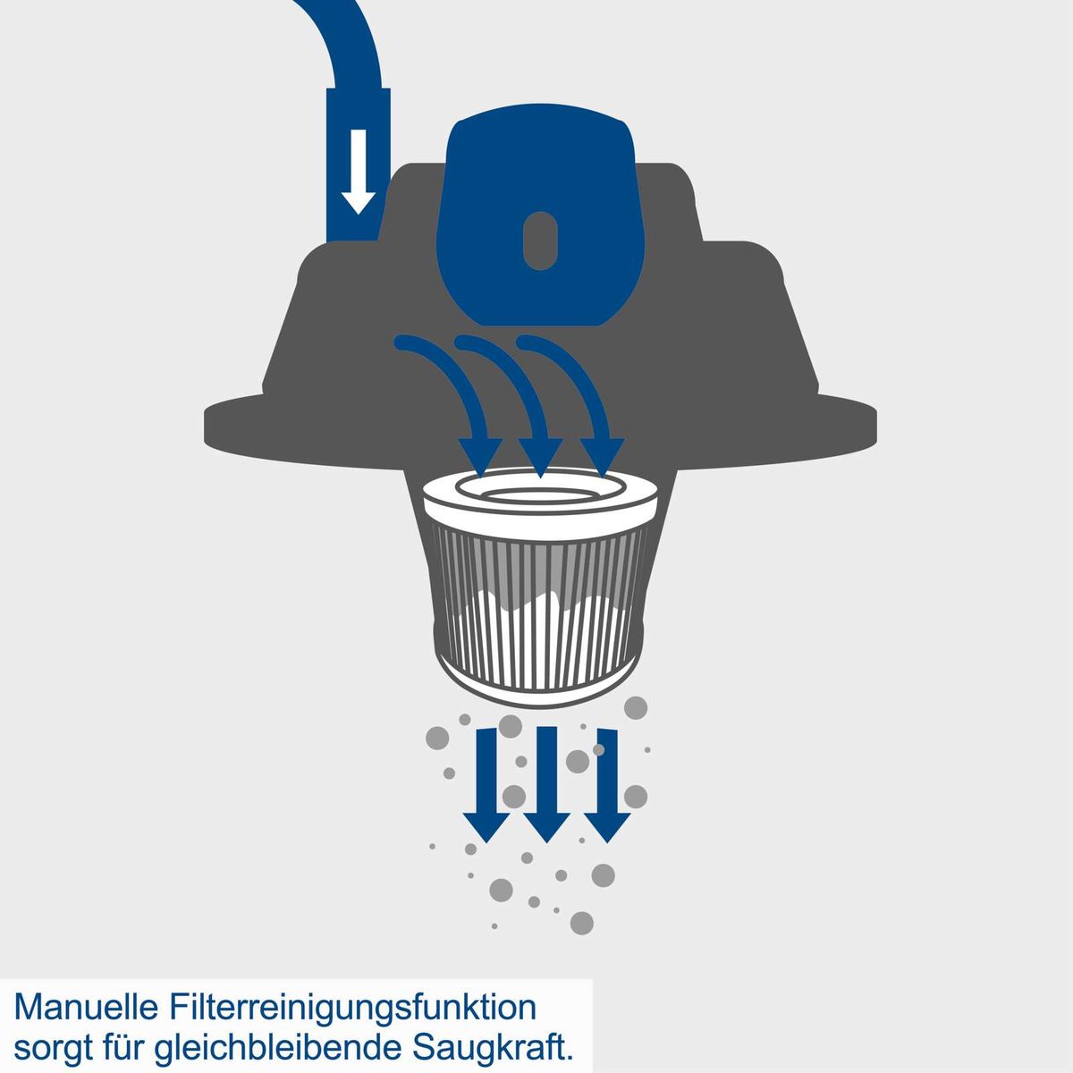Der Elektro-Nass-/Trockensauger VC50 von Scheppach verfügt über eine manuelle Filterreinigungsfunktion, die für eine gleichbleibende Saugkraft sorgt.