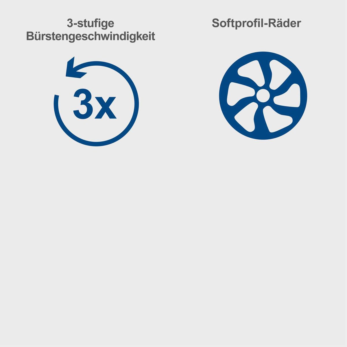 Die Akku-Kehrmaschine C-S610-X von Scheppach verfügt über eine 3-stufige Bürstengeschwindigkeit und Softprofil-Räder für optimale Reinigung.