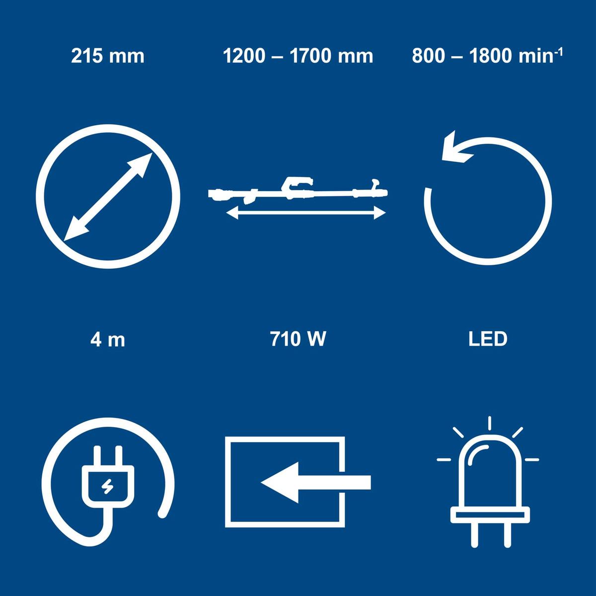 Wand- und Deckenschleifer mit Schleifscheibe (225 mm), LED-Beleuchtung, Drehzahlbereich 800–1800 U/min, 710 W, 4 m Kabel, 230 V.