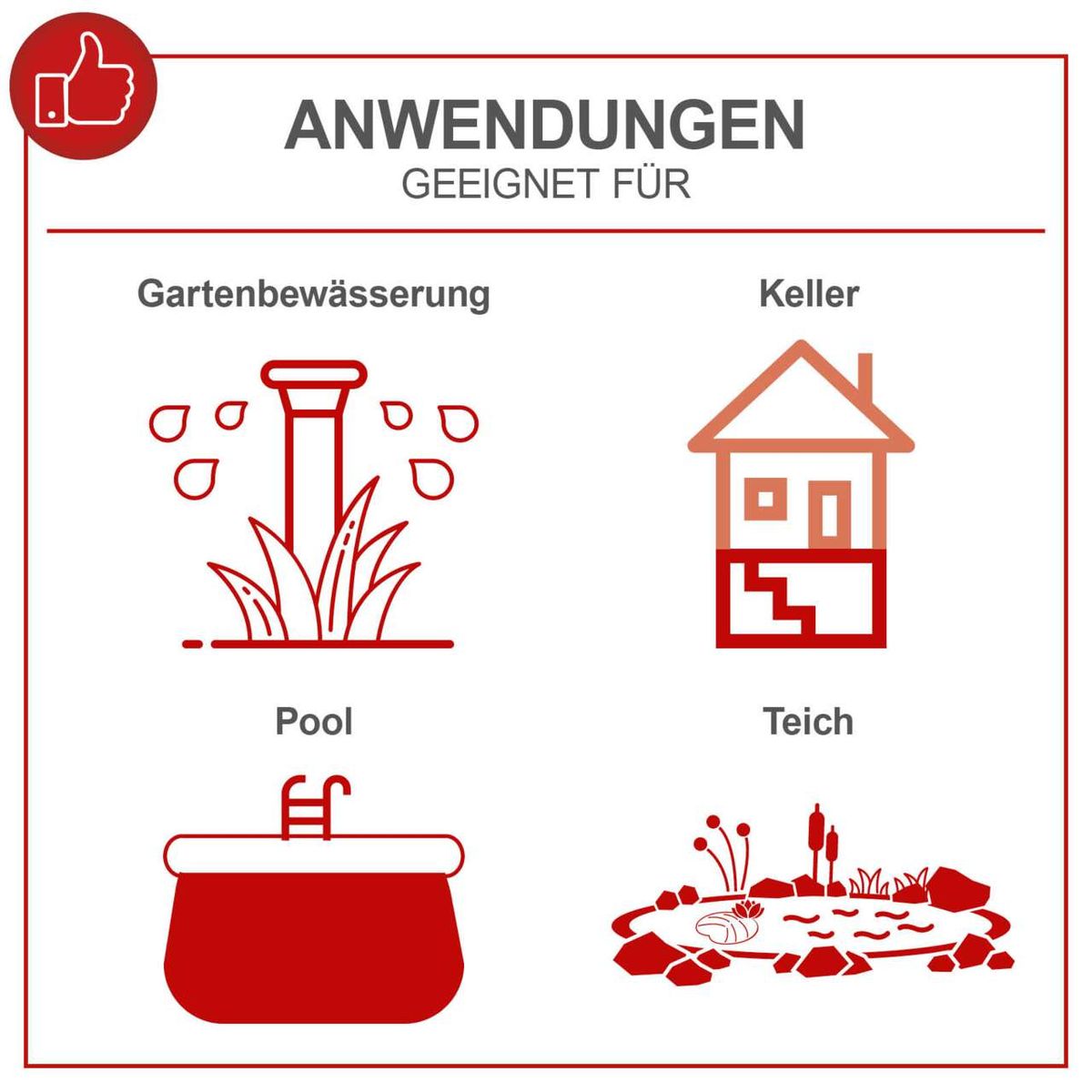 Wasserverteilung für Gartenbewässerung, Keller, Pool und Teichsysteme
