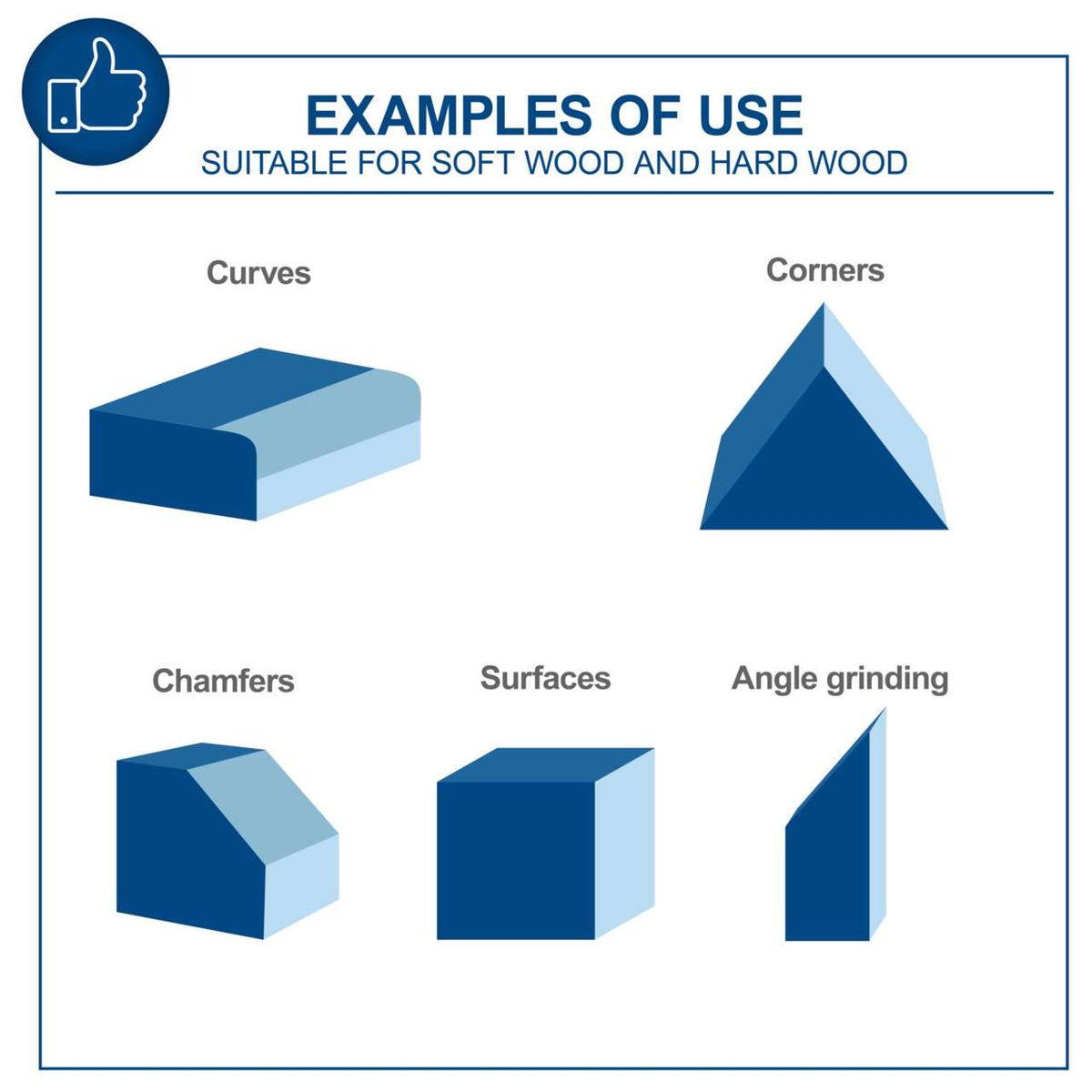 The belt and disc sander BTS700 by Scheppach is suitable for soft and hard woods. It can be used for curves, corners, chamfers, surfaces, and angle grinding.