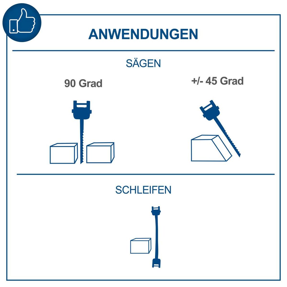 Die Scheppach Dekupiersäge DECO SL kann in 90 Grad und +/- 45 Grad Position genutzt werden. Sie kann auch zum Schleifen genutzt werden.
