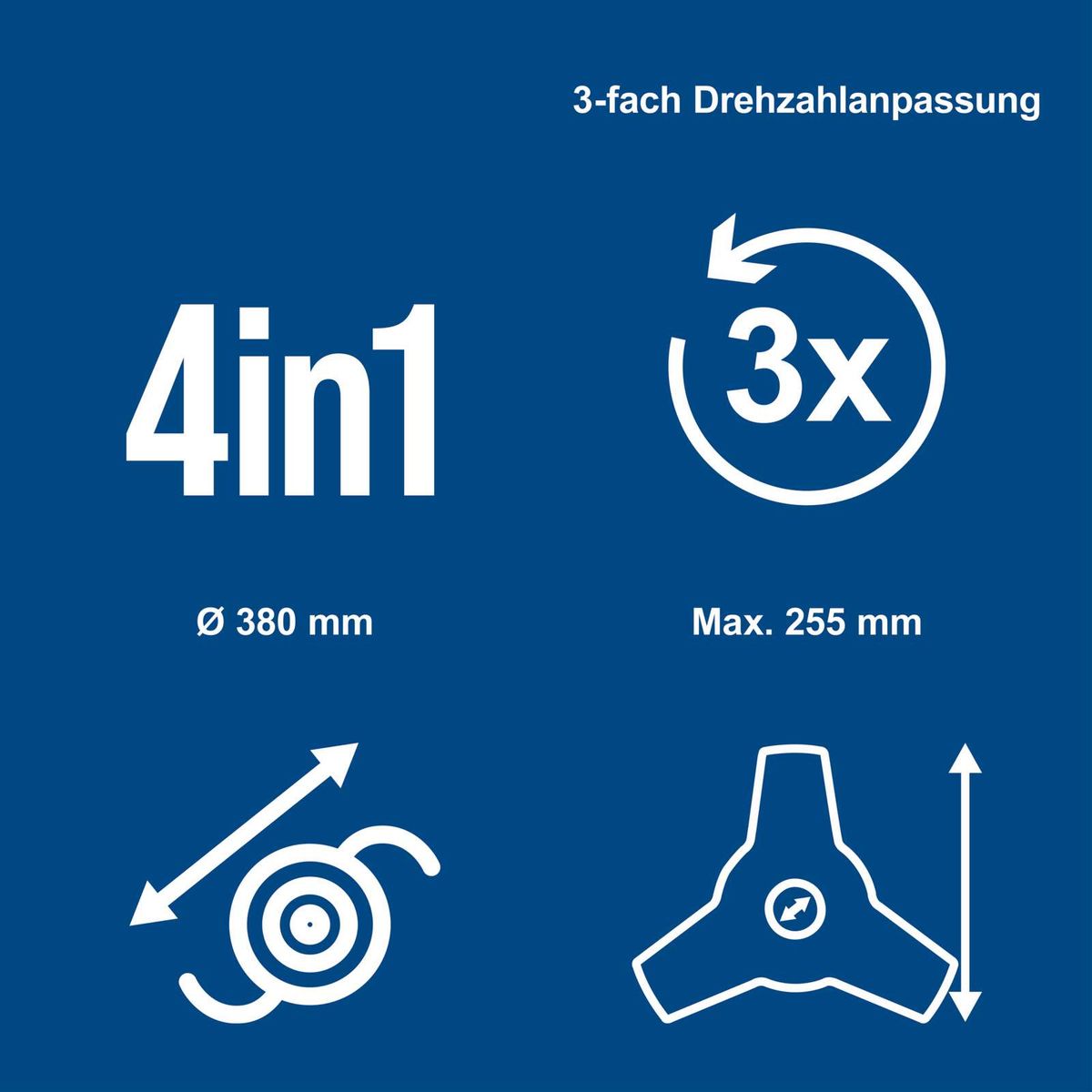 Drehzahlanpassung mit 3-facher Drehzahlvariation für 4 Funktionen, Ø 380 mm und max. 255 mm Breite