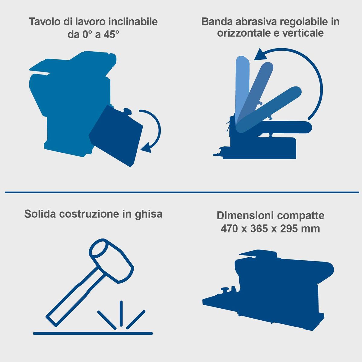 Schleifband und Tellerschleifer mit verstellbarem Arbeitsbett (0°–45°), kompatibler Abriebwinkel