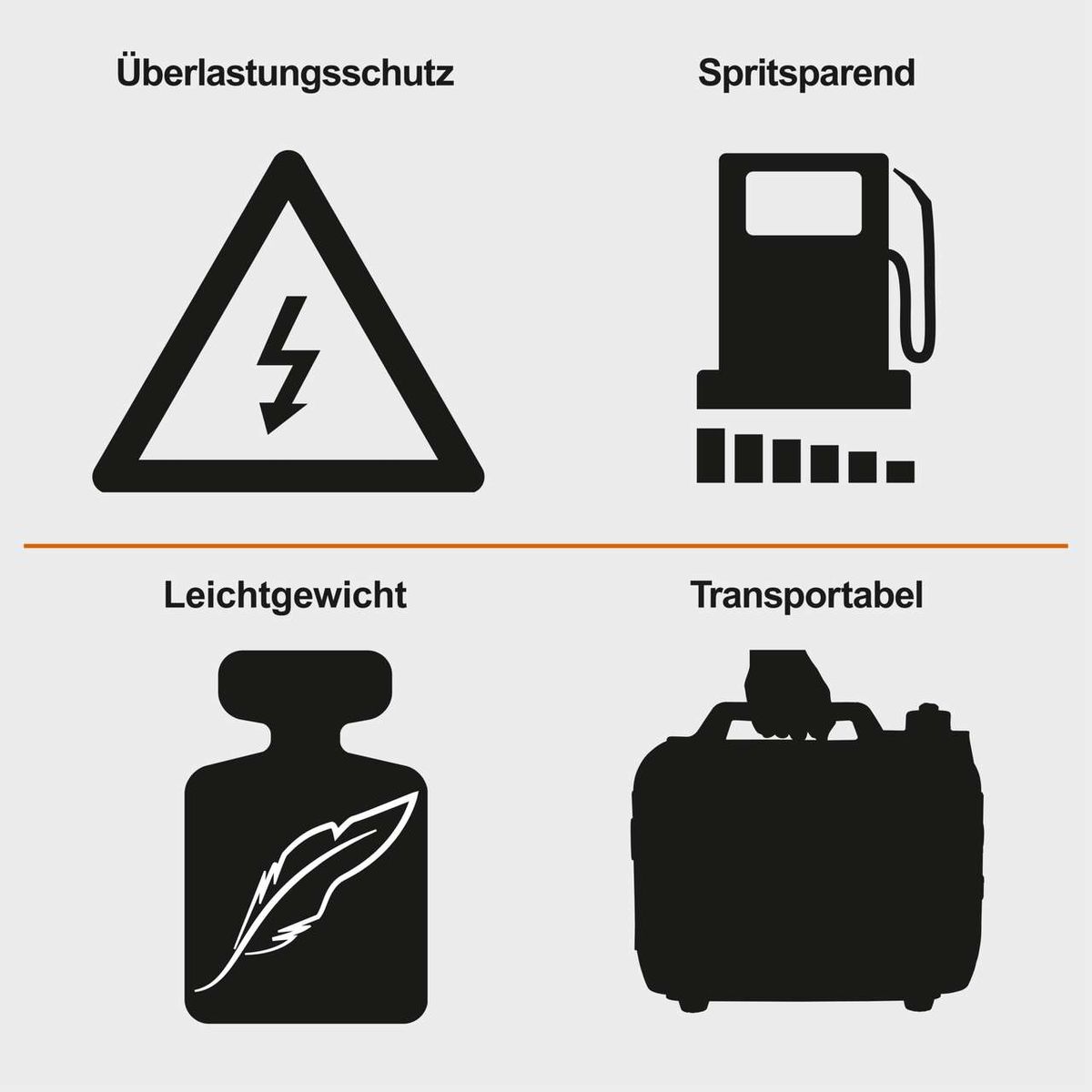 Der Inverter Stromerzeuger IX-IVG-3500 IXES bietet Überlastungsschutz, ist spritsparend, leichtgewichtig und transportabel.