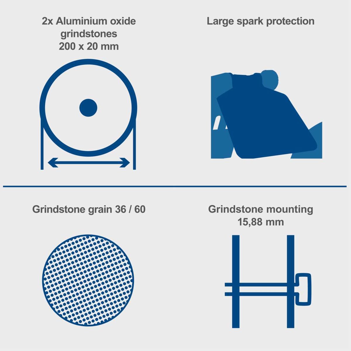 The Scheppach grinder-polisher SM200L features two aluminium oxide grindstones measuring 200 x 20 mm with a grain size of 36/60. The grindstones are mounted with 15,88 mm and provide large spark protection.