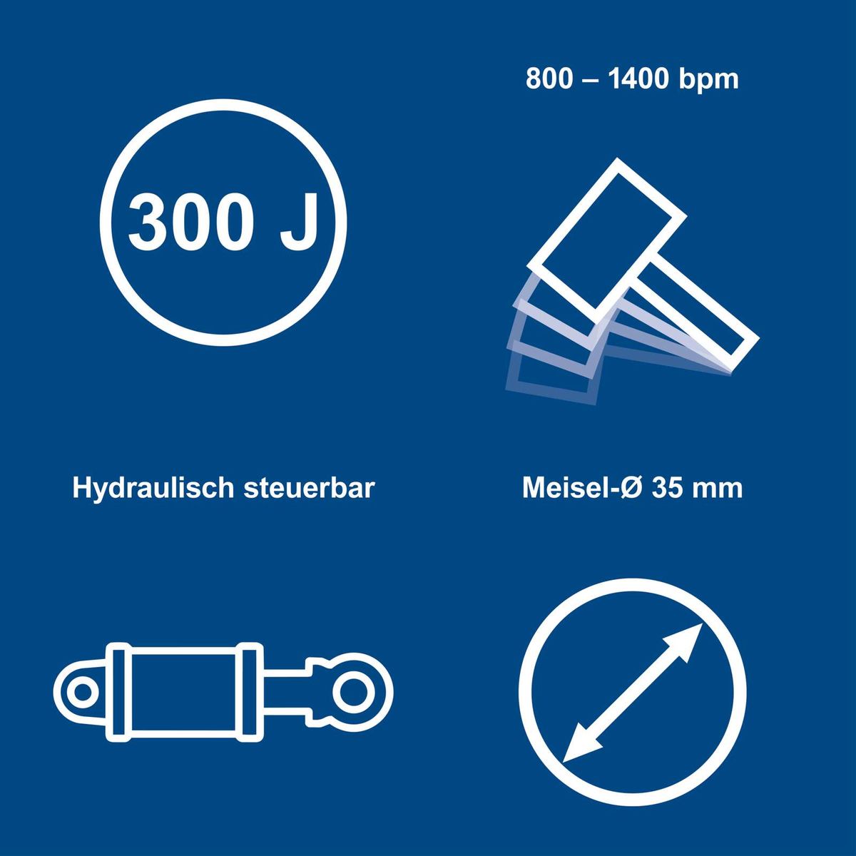 Hydraulisch steuerbare Meisel mit 300 Joule Energie und 35 mm Meisel-Ø, Betriebsgeschwindigkeiten 800–1400 U/min