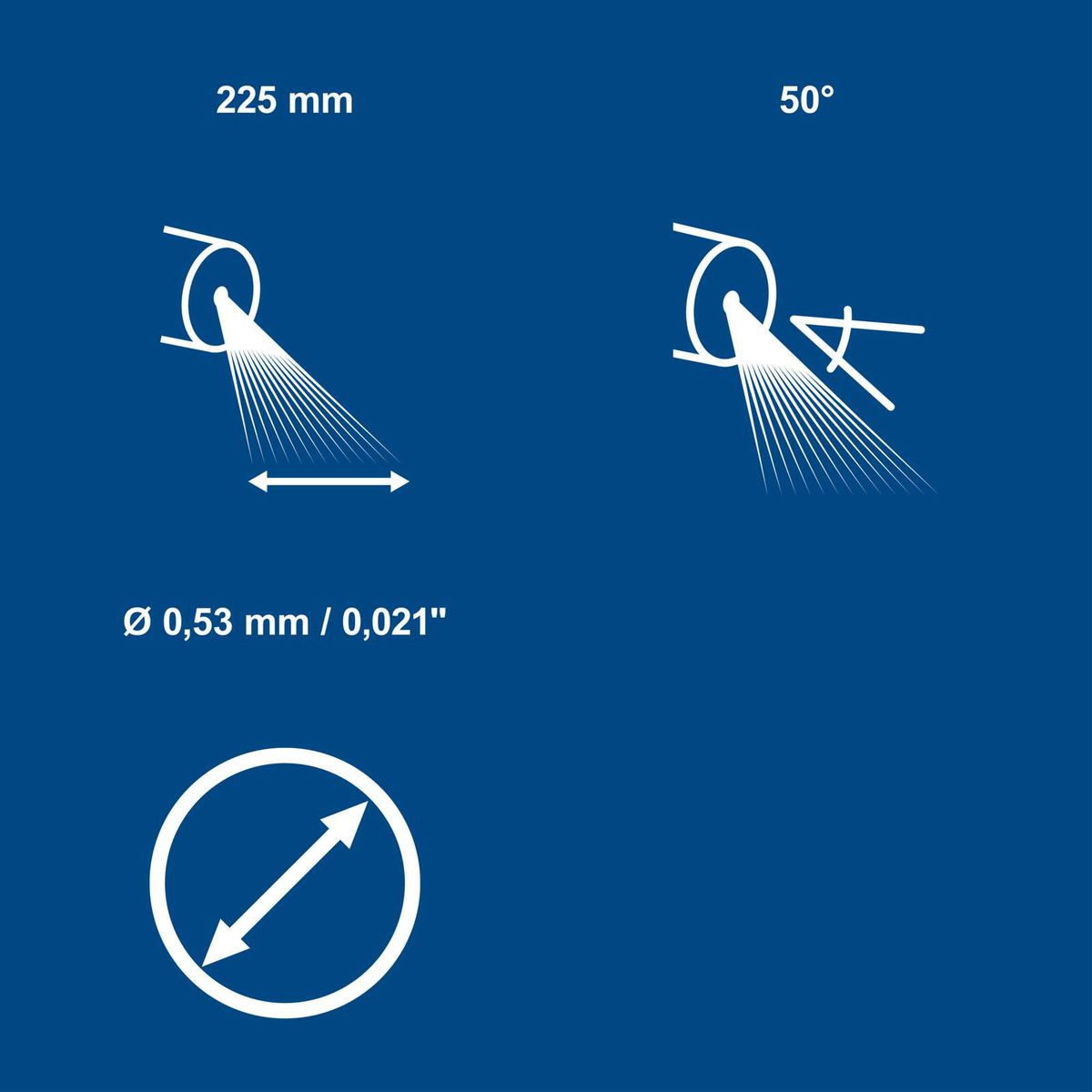 Technische Spezifikationen für Messabstand und -winkel: 225 mm und 50°