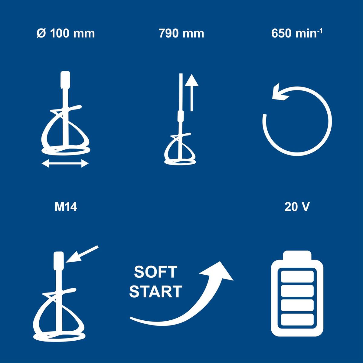 Akku-Farb- und Mörtelrührwerk mit 100 mm Durchmesser, 20 V, 650 min⁻¹ Drehzahl, Soft-Start-Funktion und inklusive Akku sowie Ladegerät