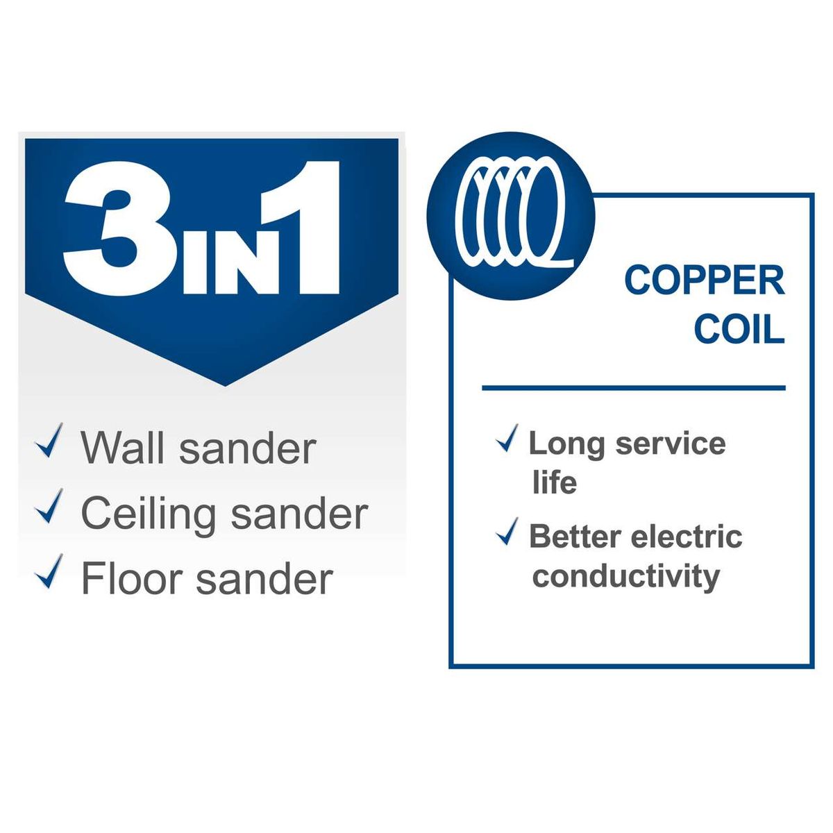 Copper coil featuring long service life and improved electrical conductivity for sander tools