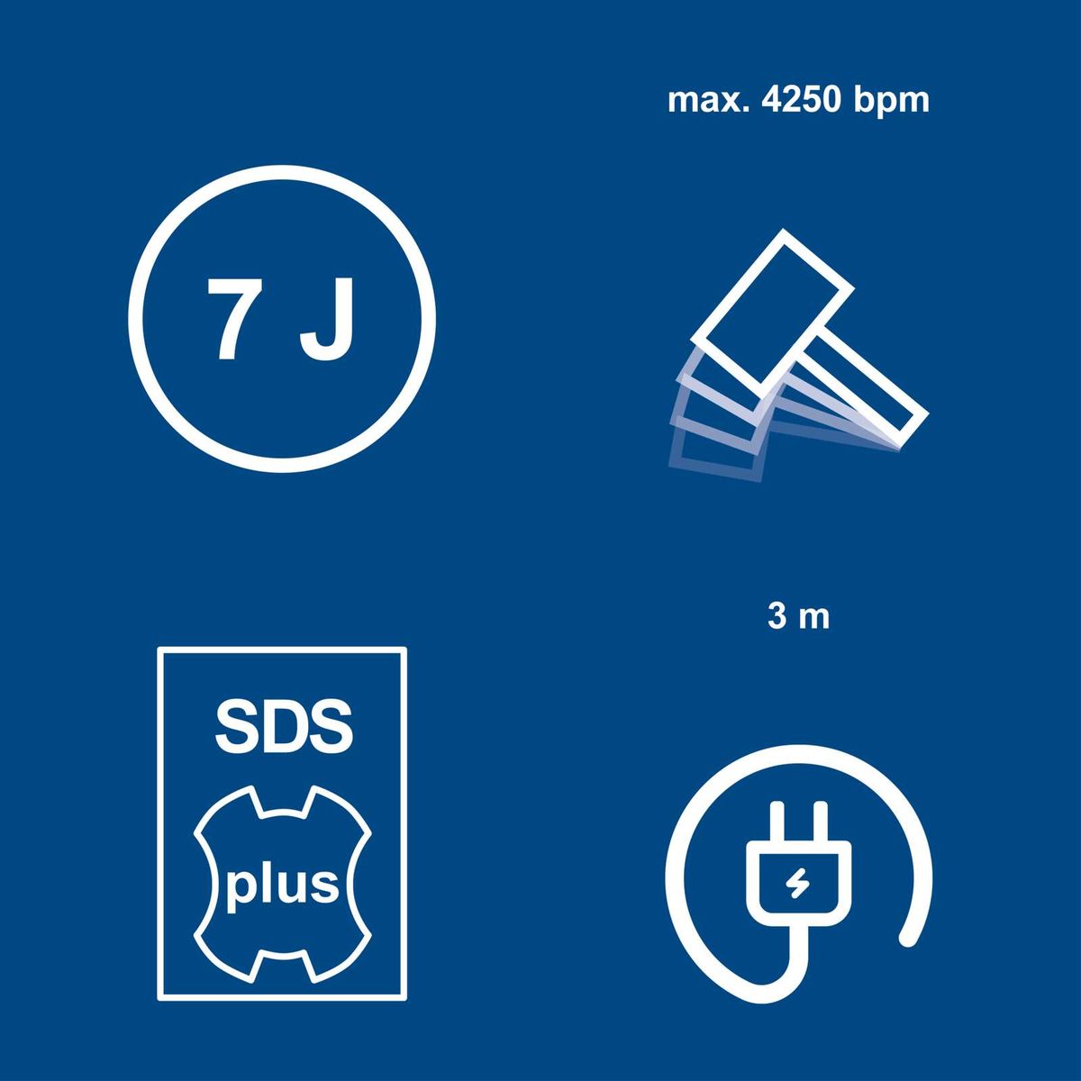 Wichtige Spezifikationen für Bohrhammer: Maximal 4.250 U/min, 7 Joule, SDS-Plus-Bohrkopf, 3 Meter Kabel, Elektroanschluss