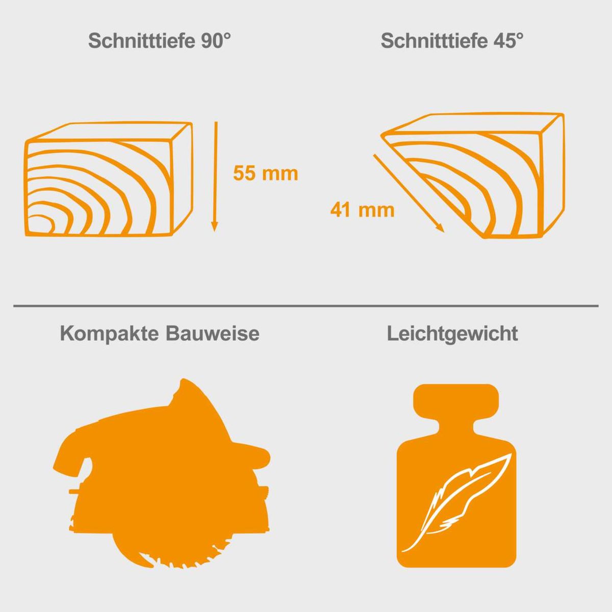 Die Tauchsäge Divar55 Woodster bietet eine Schnittiefe von 55 mm bei 90° und 41 mm bei 45°. Sie verfügt über eine kompakte Bauweise und ist leichtgewichtig.