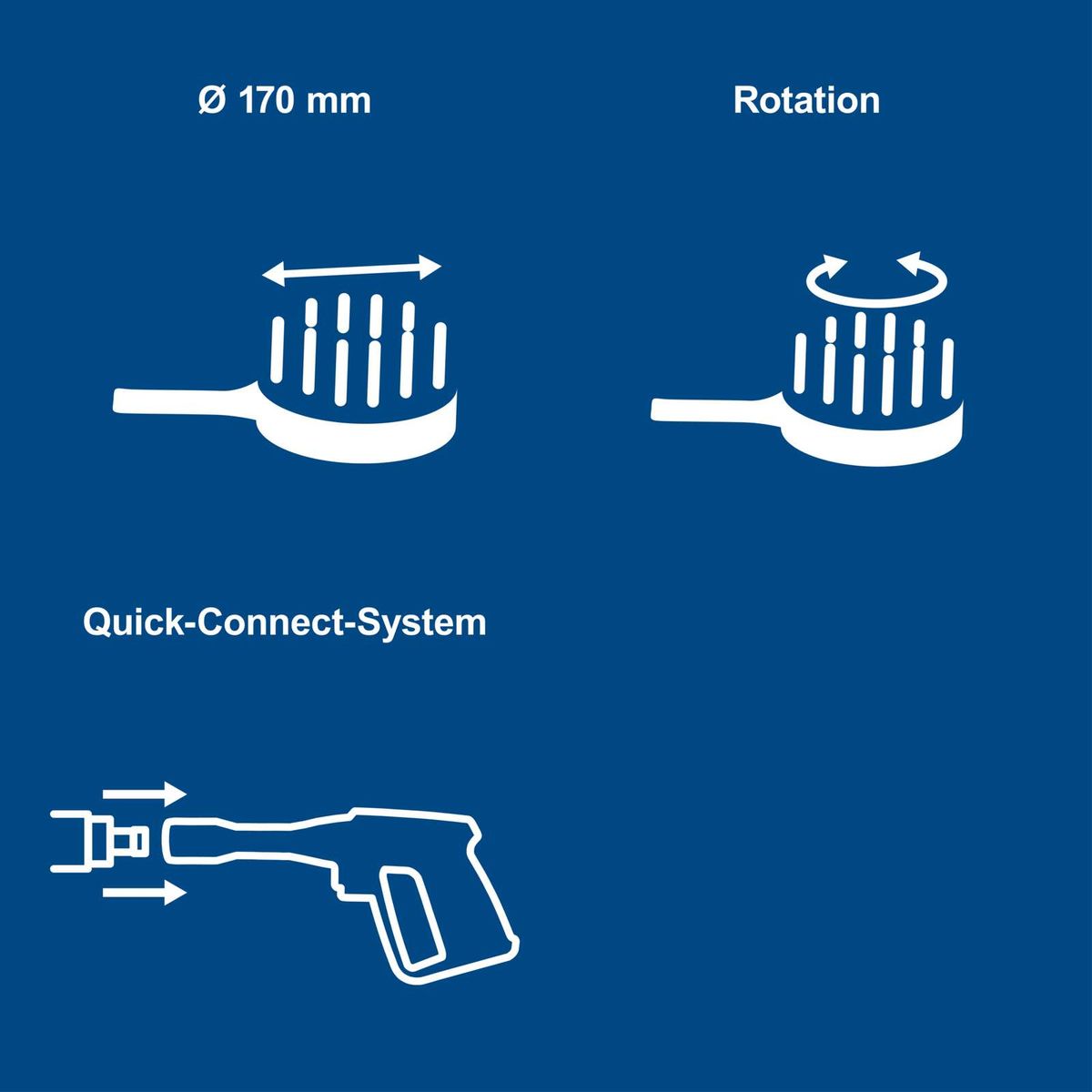 Scheppach Quick-Connect-System mit 170 mm Durchmesser für Zahnbürsten mit linearer und rotierender Bewegung