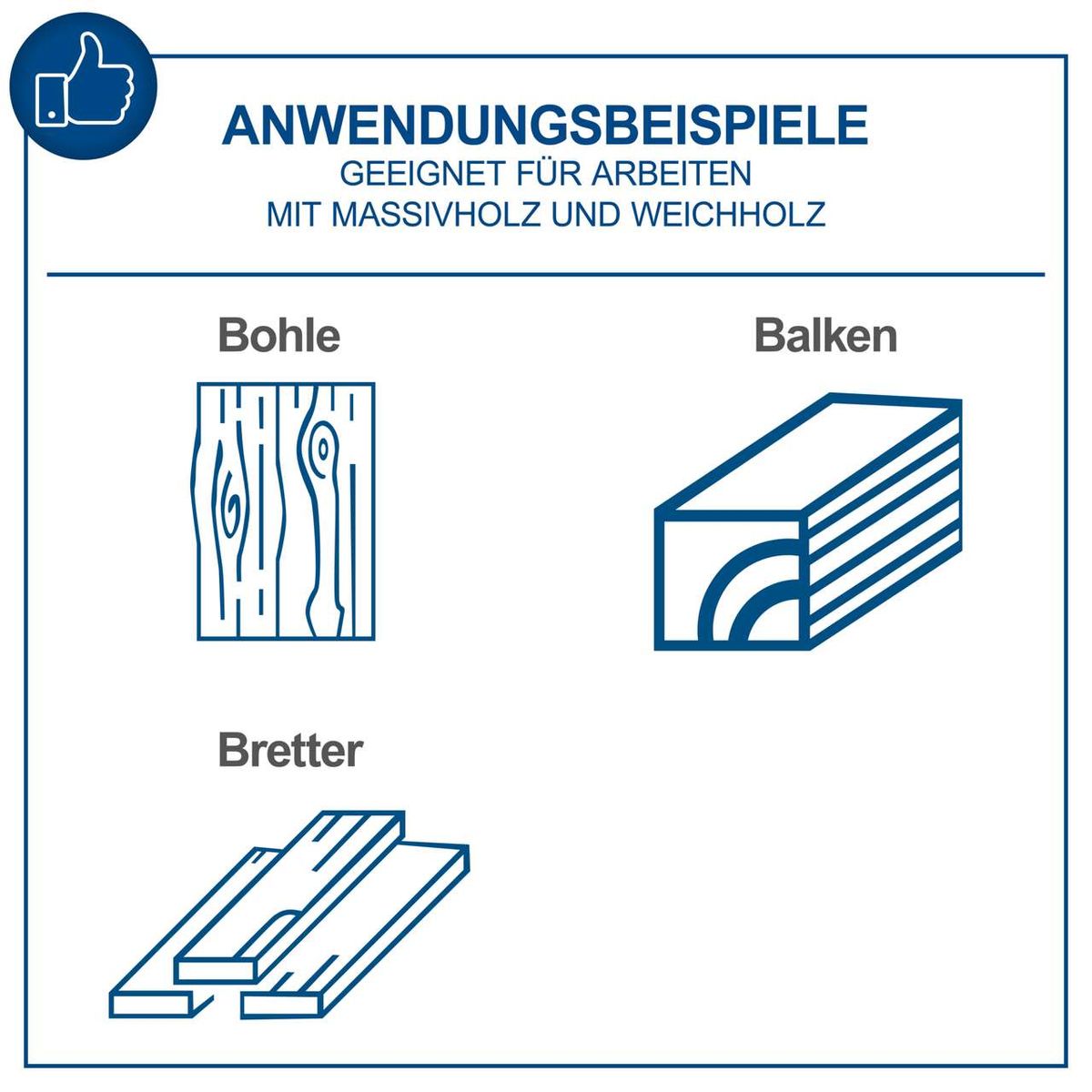 Anwendungsbeispiele für Arbeiten mit Massivholz und Weichholz. Geeignet für Bohlen, Balken und Bretter. Die Maschine kann alle drei Holzarten bearbeiten.