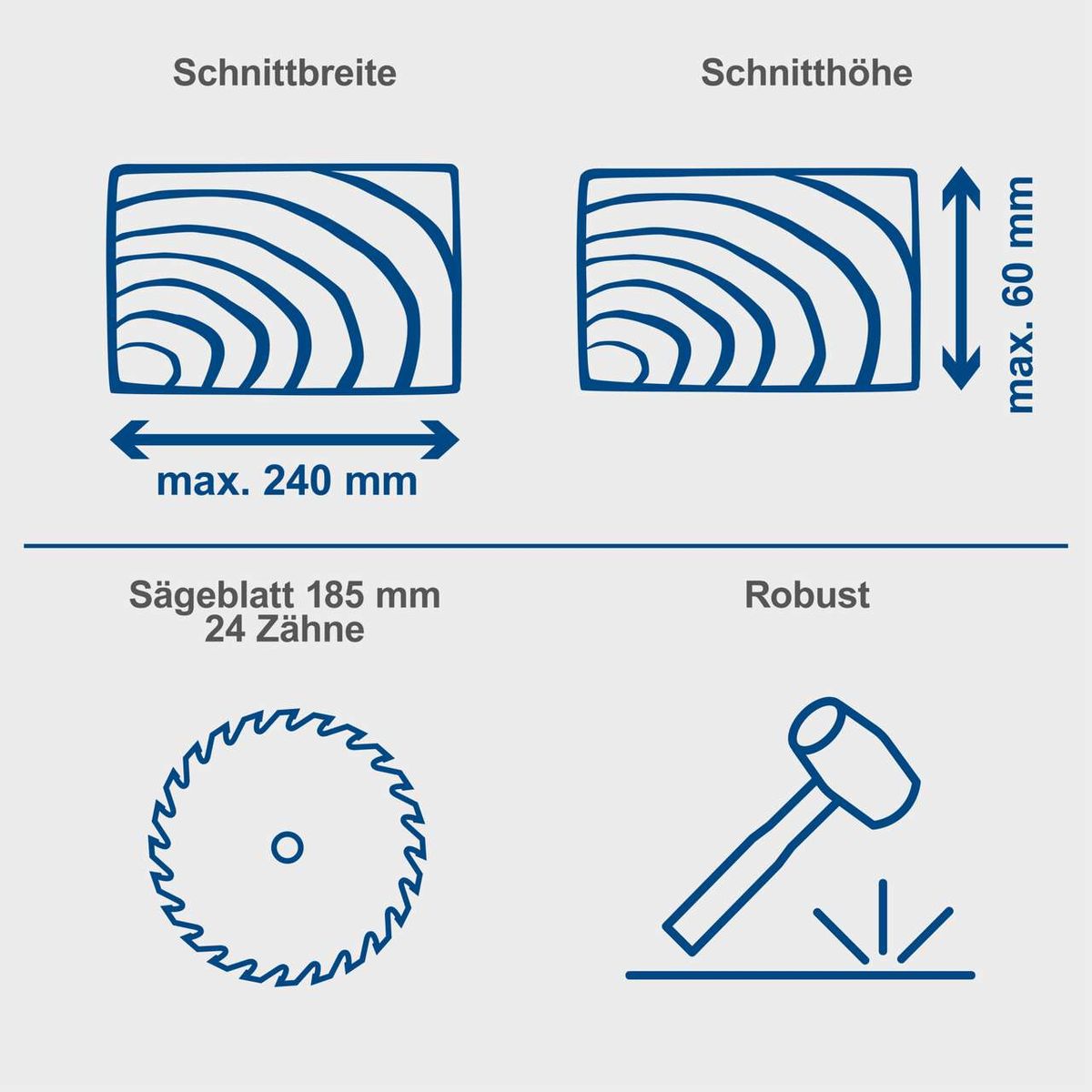 Die Kapp-, Zug- und Gehrungssäge HM185 hat eine maximale Schnittbreite von 240 mm und eine maximale Schnitthöhe von 60 mm. Das Sägeblatt hat einen Durchmesser von 185 mm und 24 Zähne. Die Säge ist robust und stabil.