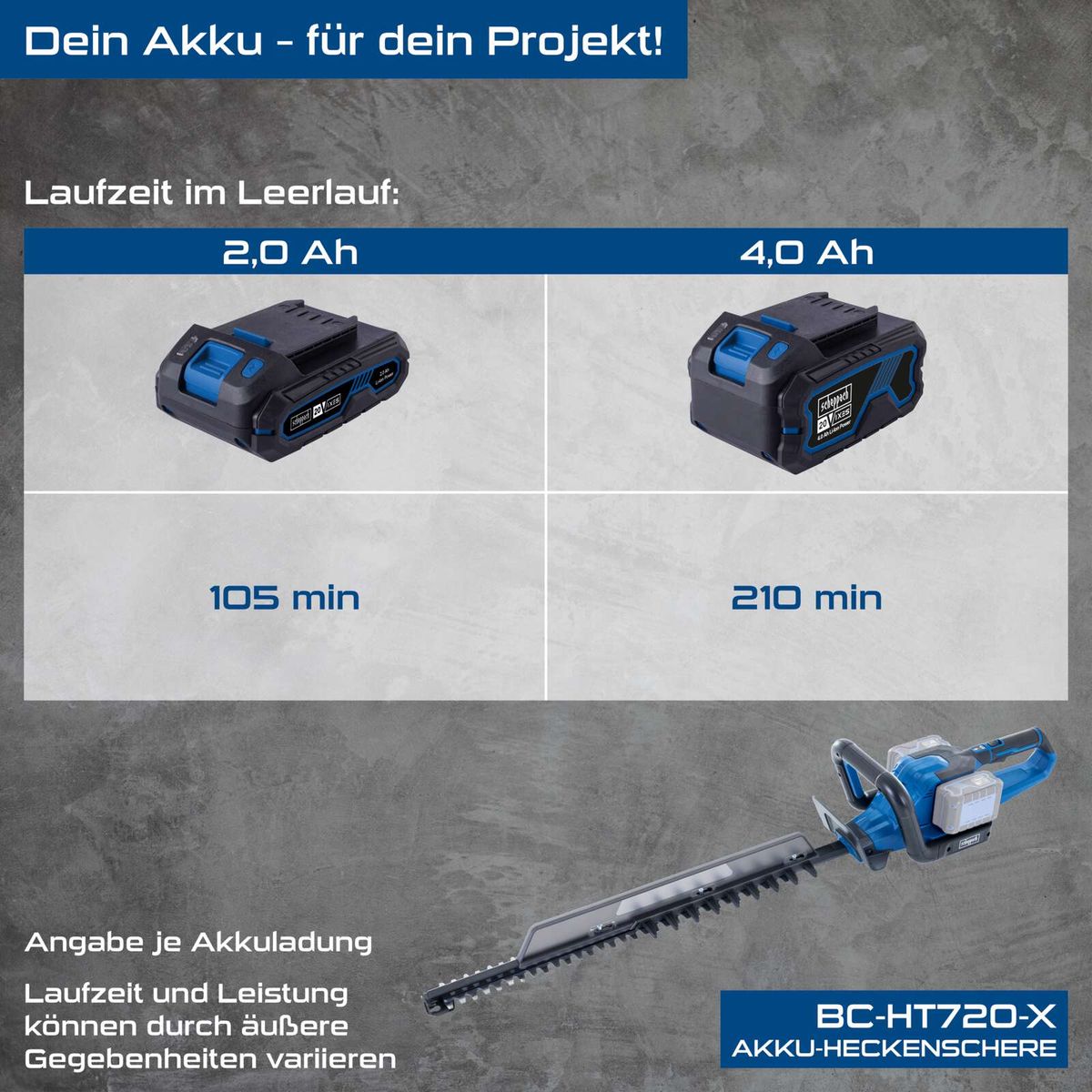 Scheppach Akku-Heckenschere BC-HT720-X mit Laufzeitvergleich: 200 Minuten bei 4 Ah vs. 105 Minuten bei 2 Ah Batterie.