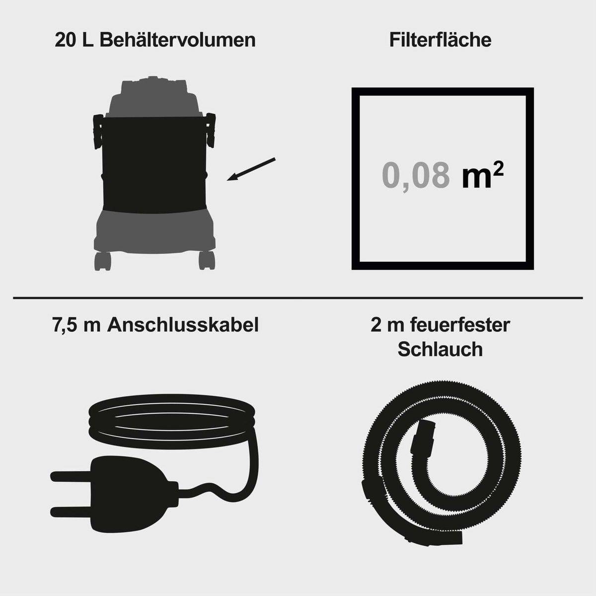 Der Scheppach Sprüh- und Waschsauger CUC20-BE hat ein Behältervolumen von 20 Litern, eine Filterfläche von 0,08 m², ein 7,5 Meter langes Anschlusskabel und einen 2 Meter langen feuerfesten Schlauch.
