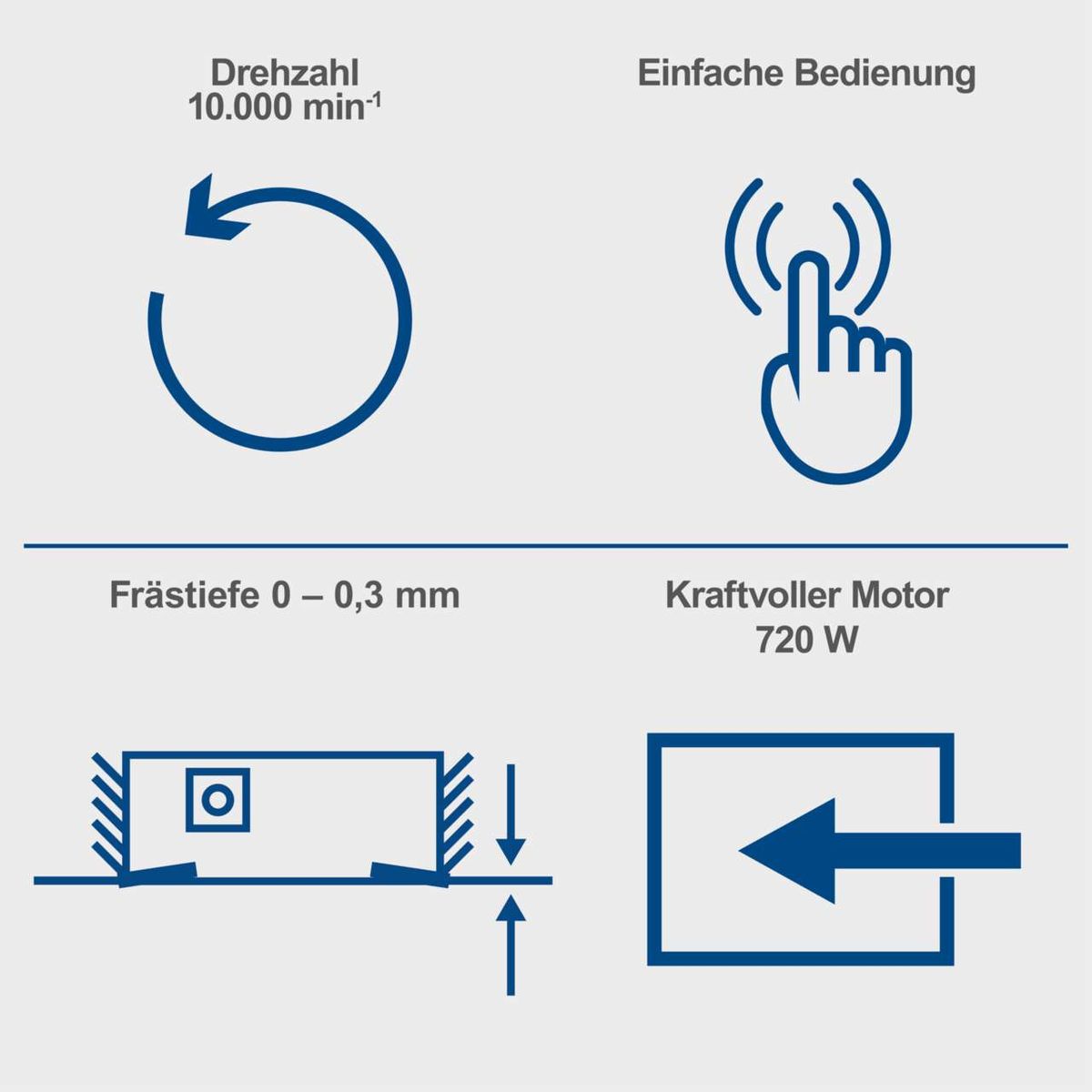 Lackfräse LFR720 Scheppach mit 720W Motor, stufenloser Frästiefeneinstellung von 0-0,3mm, einfacher Bedienung und hoher Drehzahl von 10.000 min^-1.