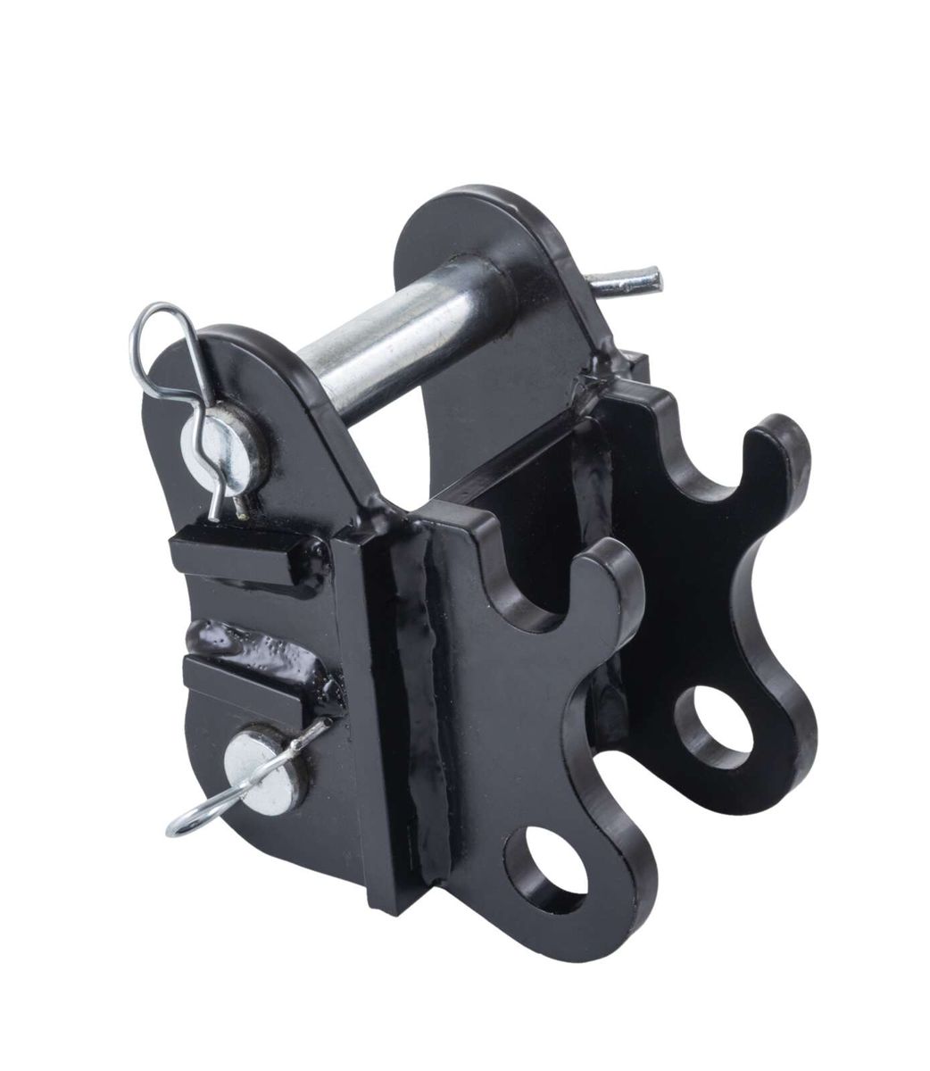 Scheppach Schnellwechsler mit Schraubmechanismus und Halterungen