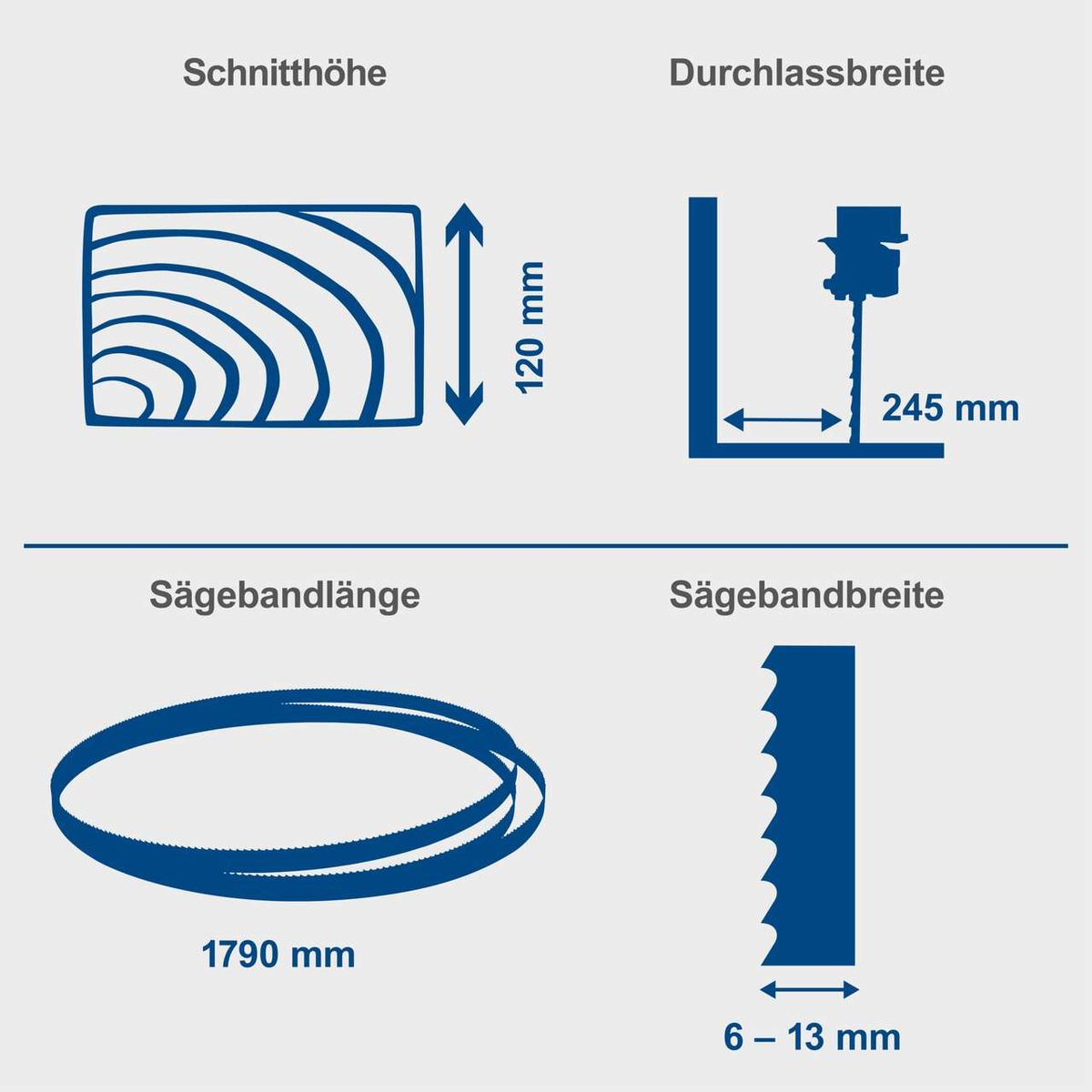 Die Bandsäge HBS261 hat eine maximale Schnittiefe von 120 mm, eine Durchlassbreite von 245 mm, eine Sägebandlänge von 1790 mm und eine Sägebandbreite von 6-13 mm.