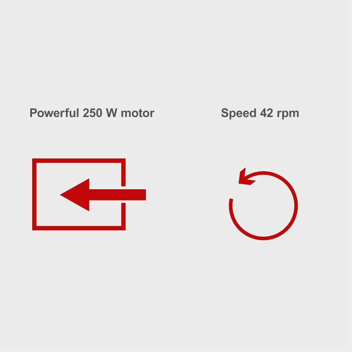 The Scheppach RS 400 Rotating Soil Sieve features a powerful 250 W motor and a speed of 42 rpm.