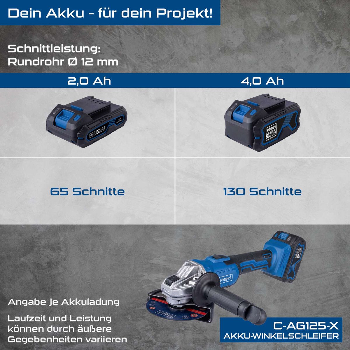 Scheppach Akku-Werkzeugset mit Leistungsangaben für Rundrohr Ø 12 mm, 2,0 Ah und 4,0 Ah Batterien, inkl. Wischschleifer mit 65 bzw. 130 Schnitten