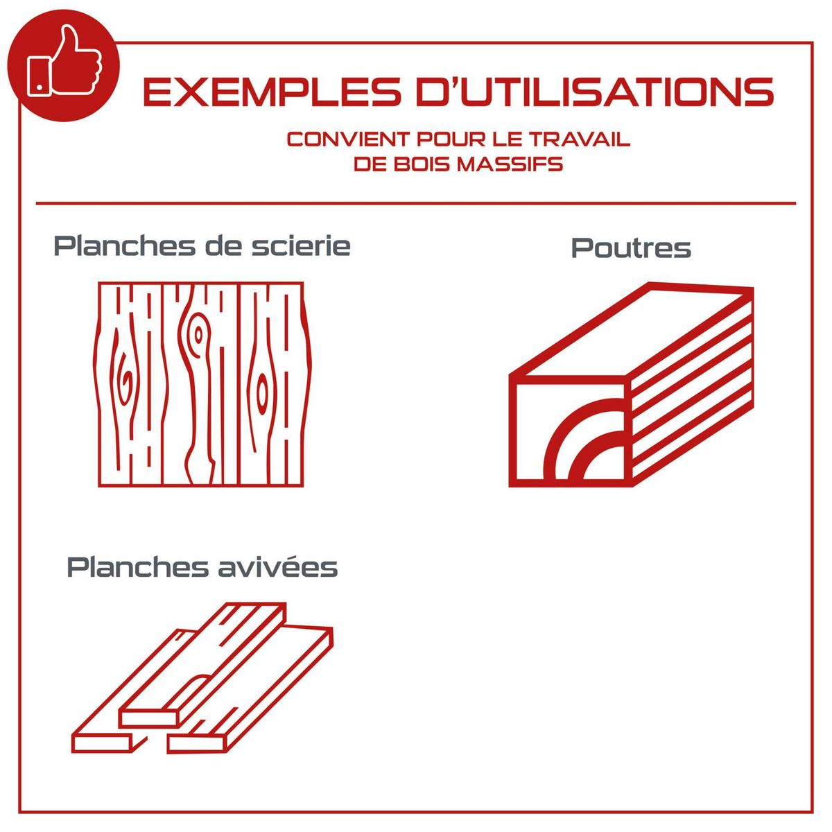 The image shows examples of the use of the planer/thicknesser PX-ADH-8 Practixx. Suitable for working with solid wood. It depicts sawmill planks, beams, and planed surfaces.