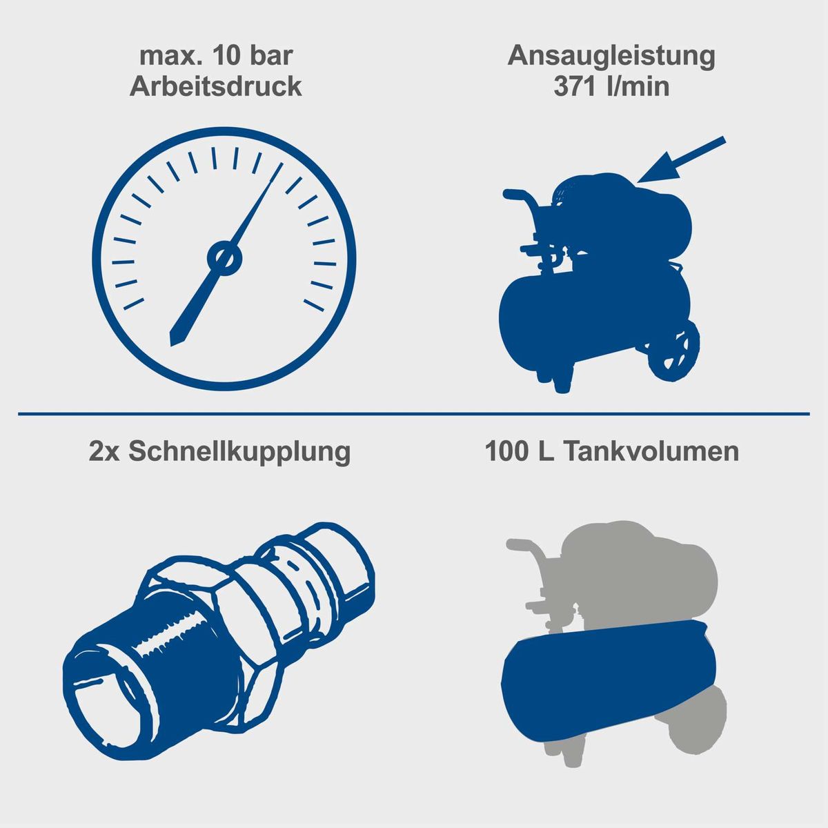 Der Scheppach Kompressor HC120DC hat einen maximalen Arbeitsdruck von 10 bar, eine Ansaugleistung von 371 Litern pro Minute, ein Tankvolumen von 100 Litern und zwei Schnellkupplungen.
