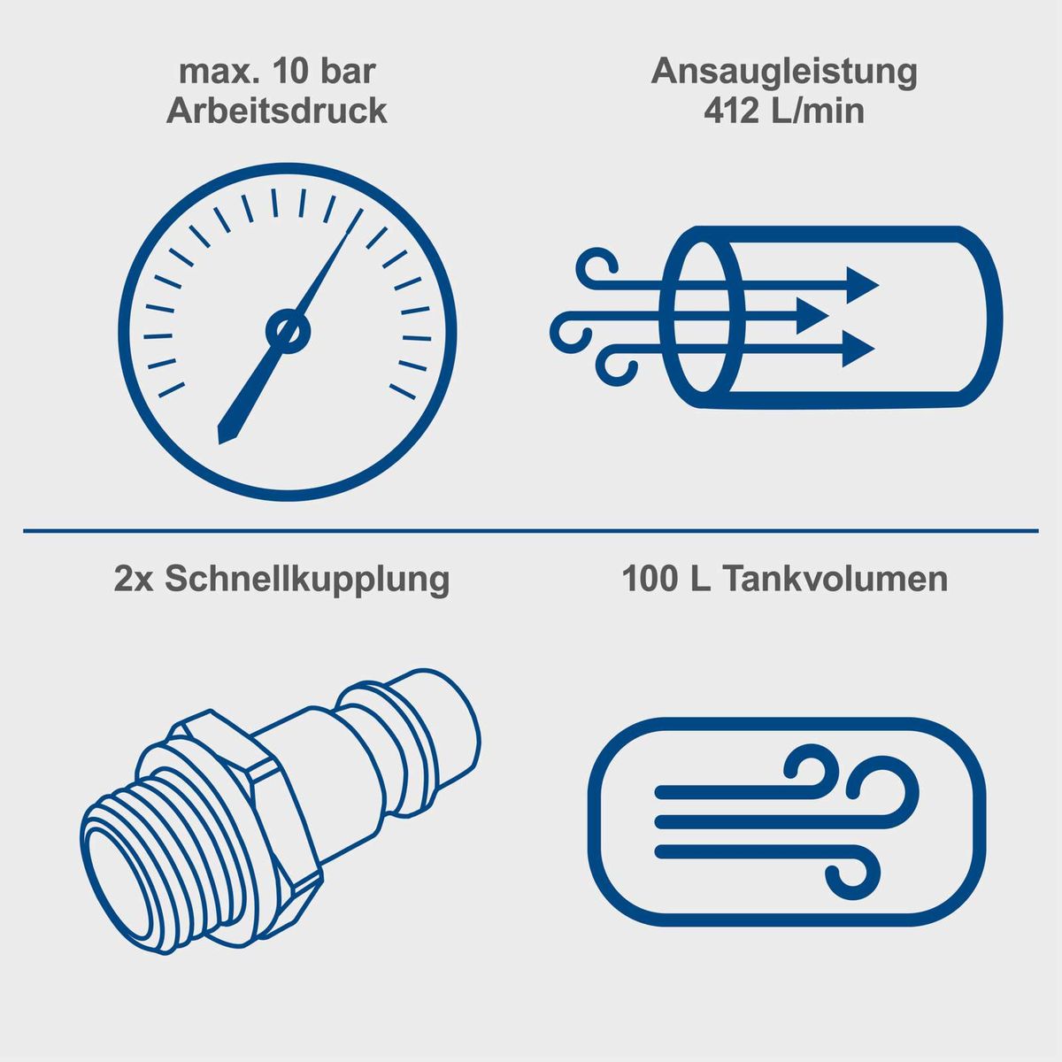 Technische Datenblatt für Scheppach-Kompressor: Maximaler Arbeitsdruck, Durchflussleistung, Tankvolumen und Schnellkupplungen