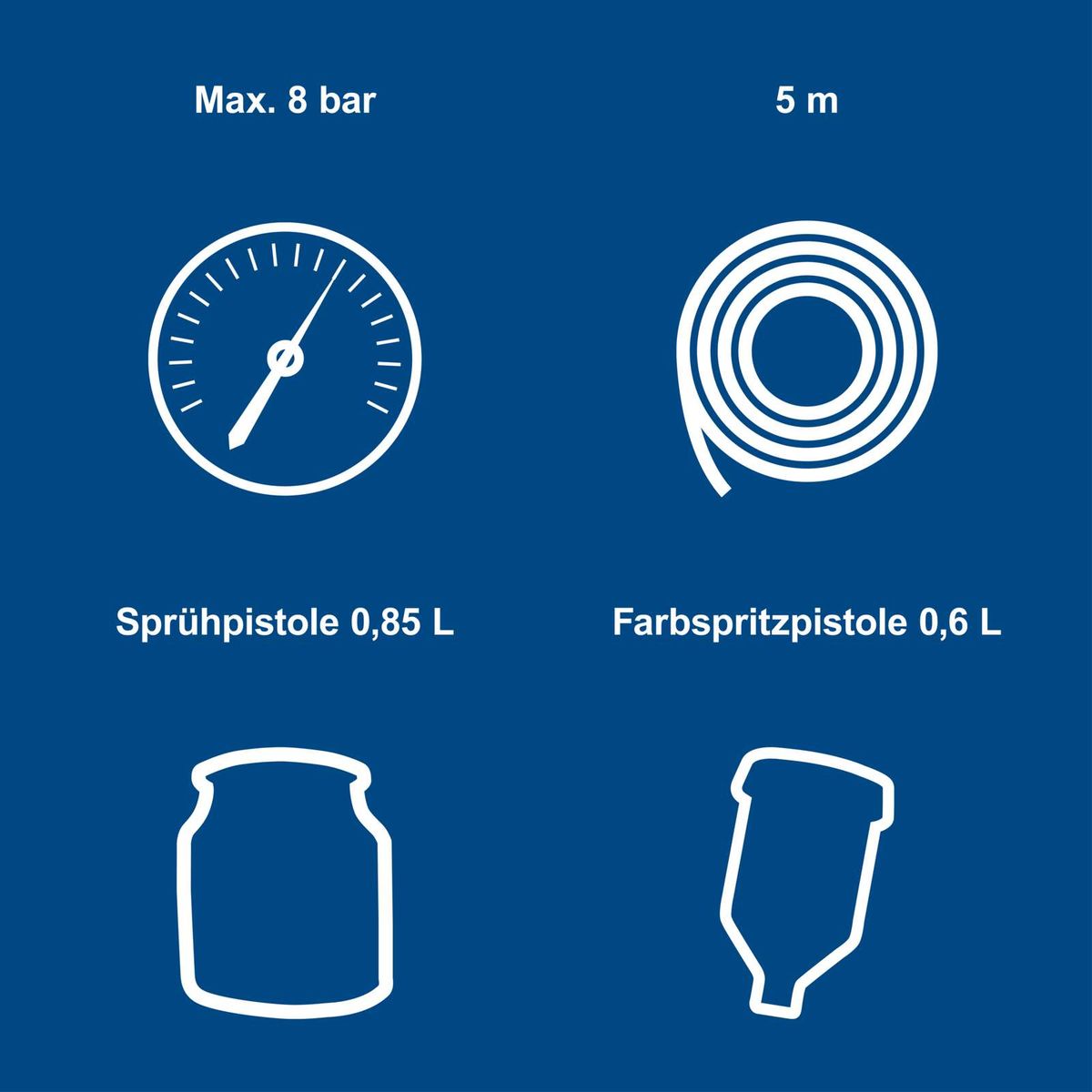 Technische Daten für Sprühpistolen: Maximaldruck 8 bar, Reichweite 5 m; Sprühpistole 0,85 L, Farbspritzpistole 0,6 L