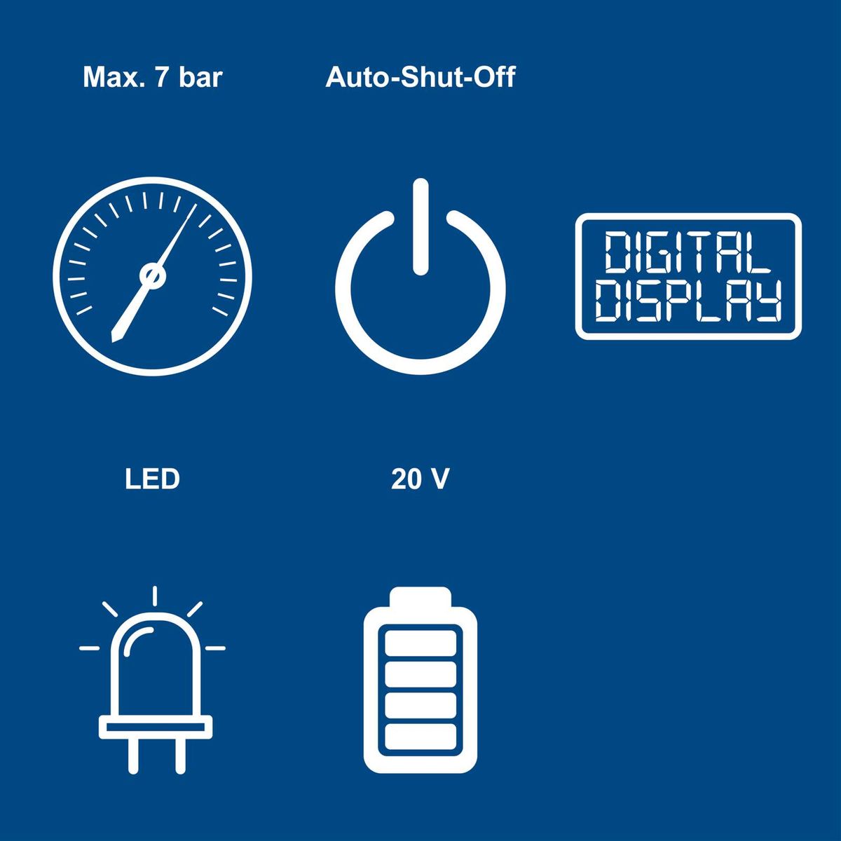 Wichtige Merkmale eines Akku-Handkompressors: Maximaldruck 7 bar, LED-Anzeige, Auto-Aus-Schalter, 20V-Betrieb, digitaler Display