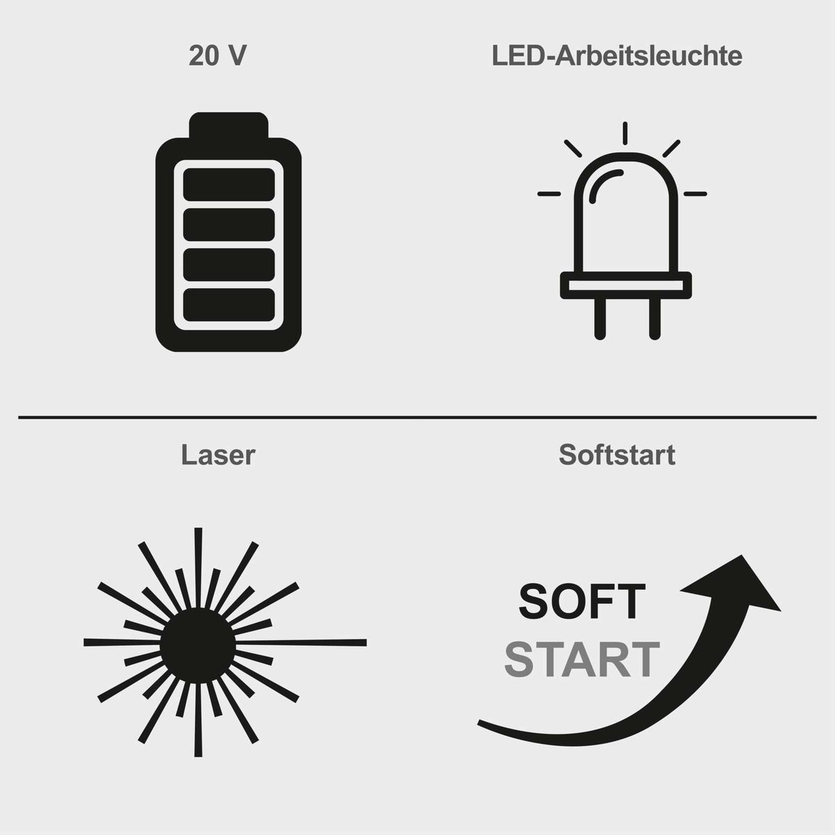 Das Akku-Handkreissäge C-HKS169BE-X Set S hat eine Spannung von 20 V, eine LED-Arbeitsleuchte, einen Laser und einen Softstart.