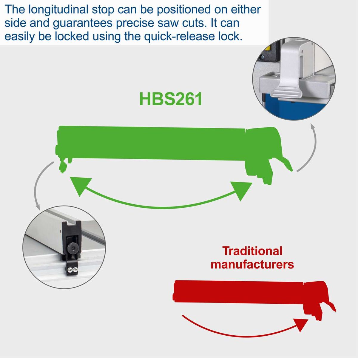 Longitudinal stop for precise saw cuts with adjustable quick-release locking mechanism