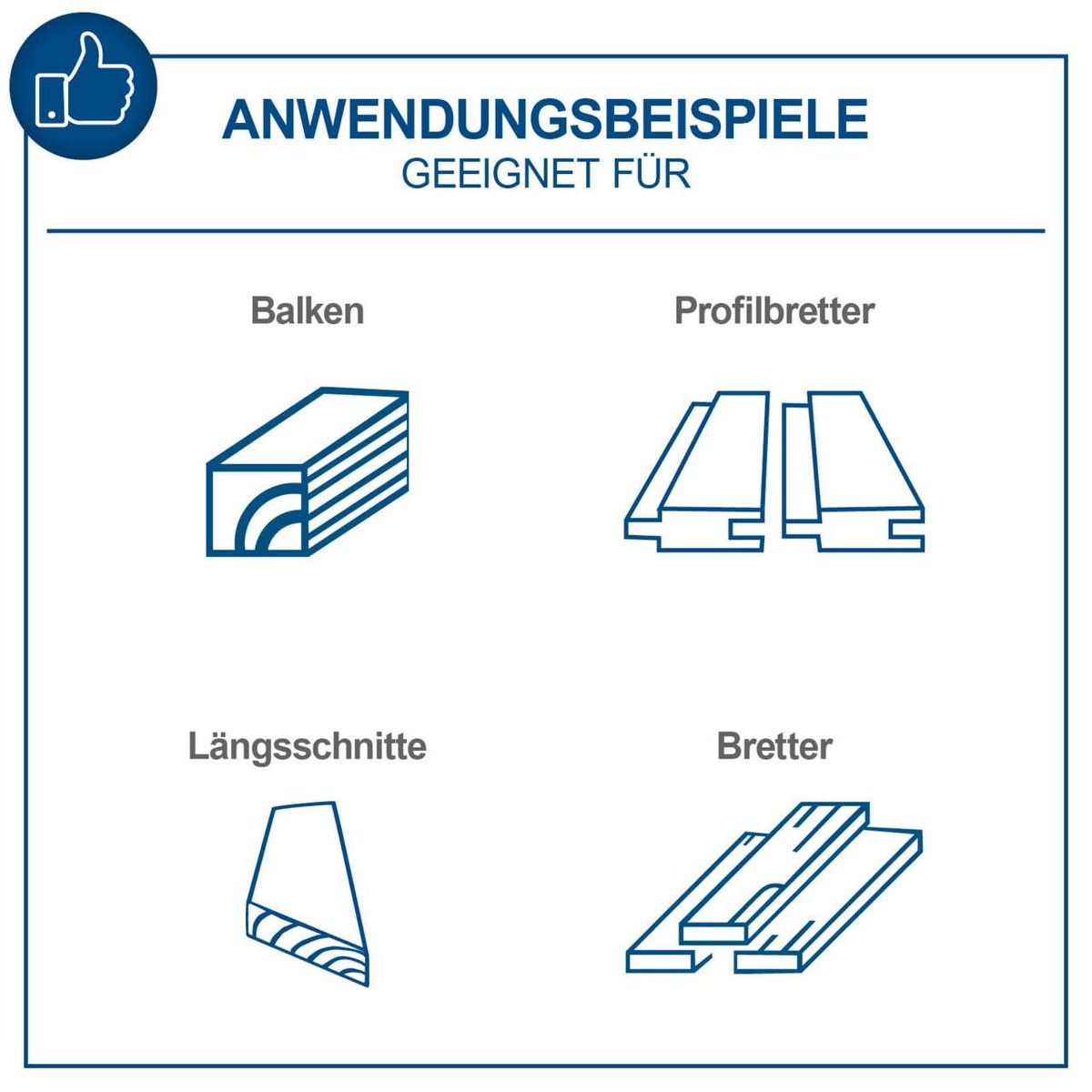 Das Bild zeigt Anwendungsbeispiele der Baukreissäge Structo 5.0. Geeignet für Balken, Profilbretter, Längsschnitte und Bretter.