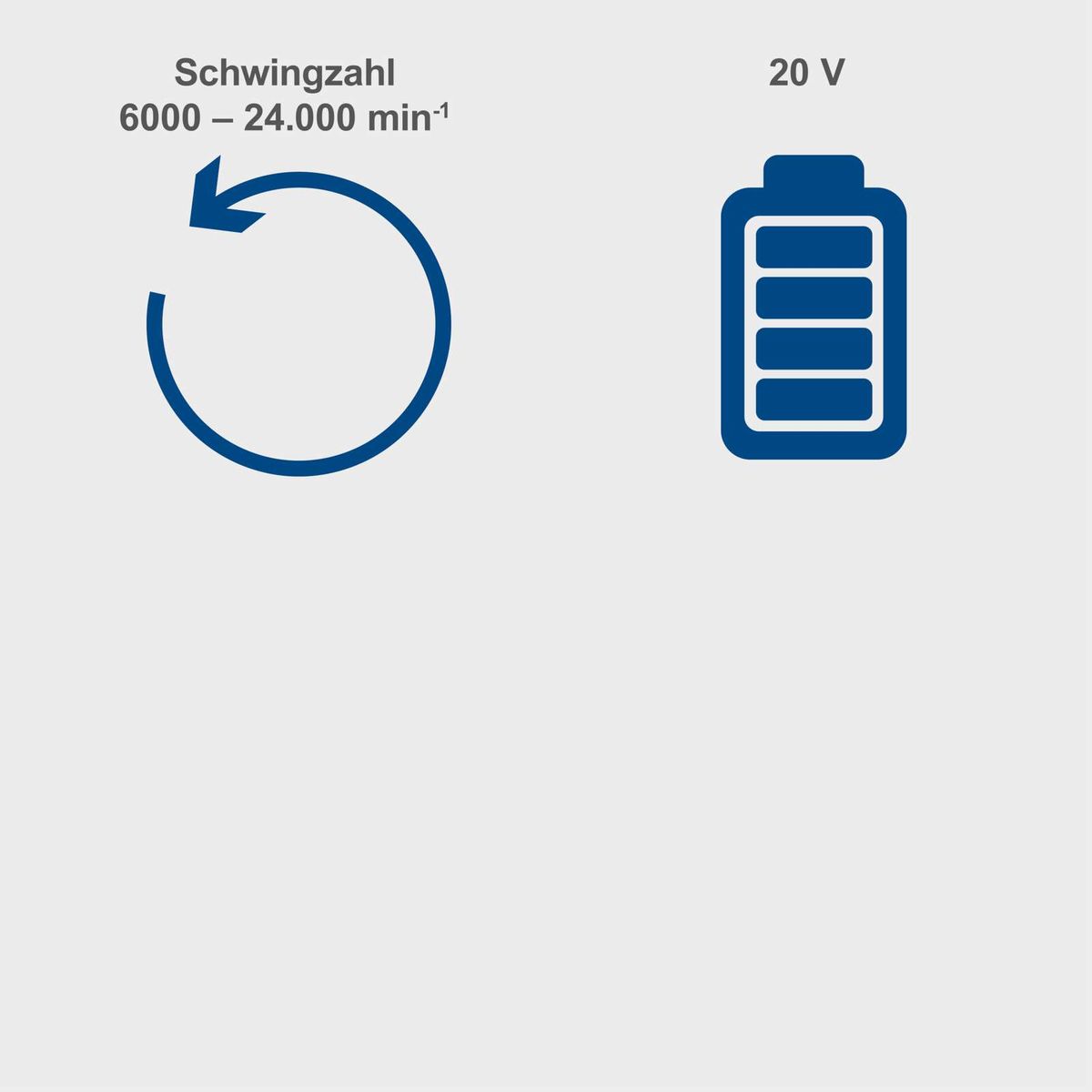 Der Akku-Exzenterschleifer C-OBS125-X-Set-S hat eine Drehzahl von 6000 bis 24.000 min⁻¹ und benötigt eine 20 V Batterie.