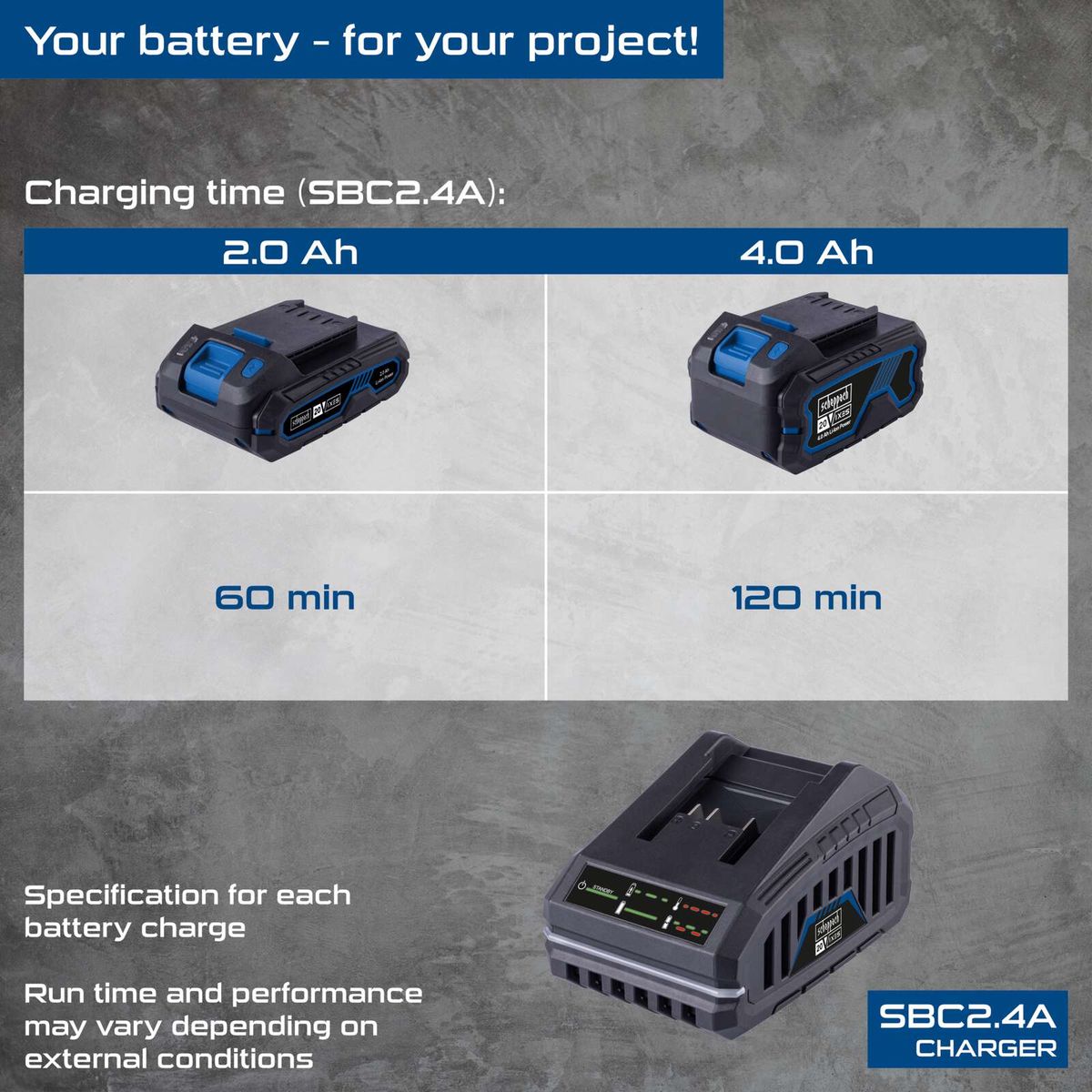 Scheppach SBC2.4A Battery Charger. Charging time: 2.0 Ah battery approx. 60 minutes, 4.0 Ah battery approx. 120 minutes. With LED display and wall mount.
